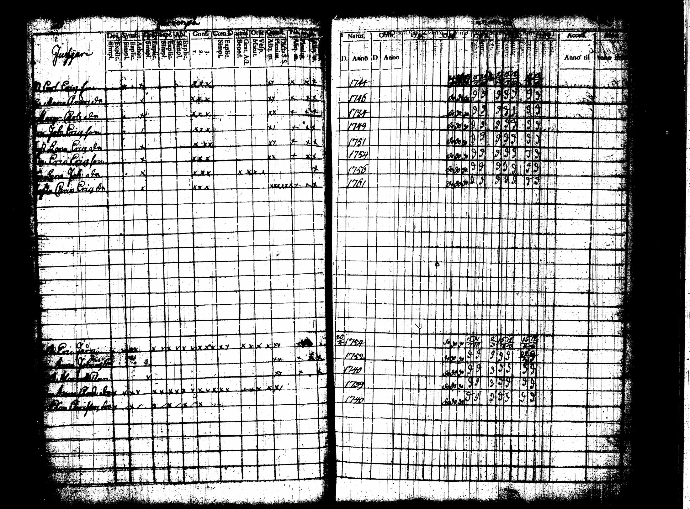 [ ../kirjat/Kirkonkirjat/nummi/rippikirja_1780-1789_tk700/kuvat/203.jpg ]