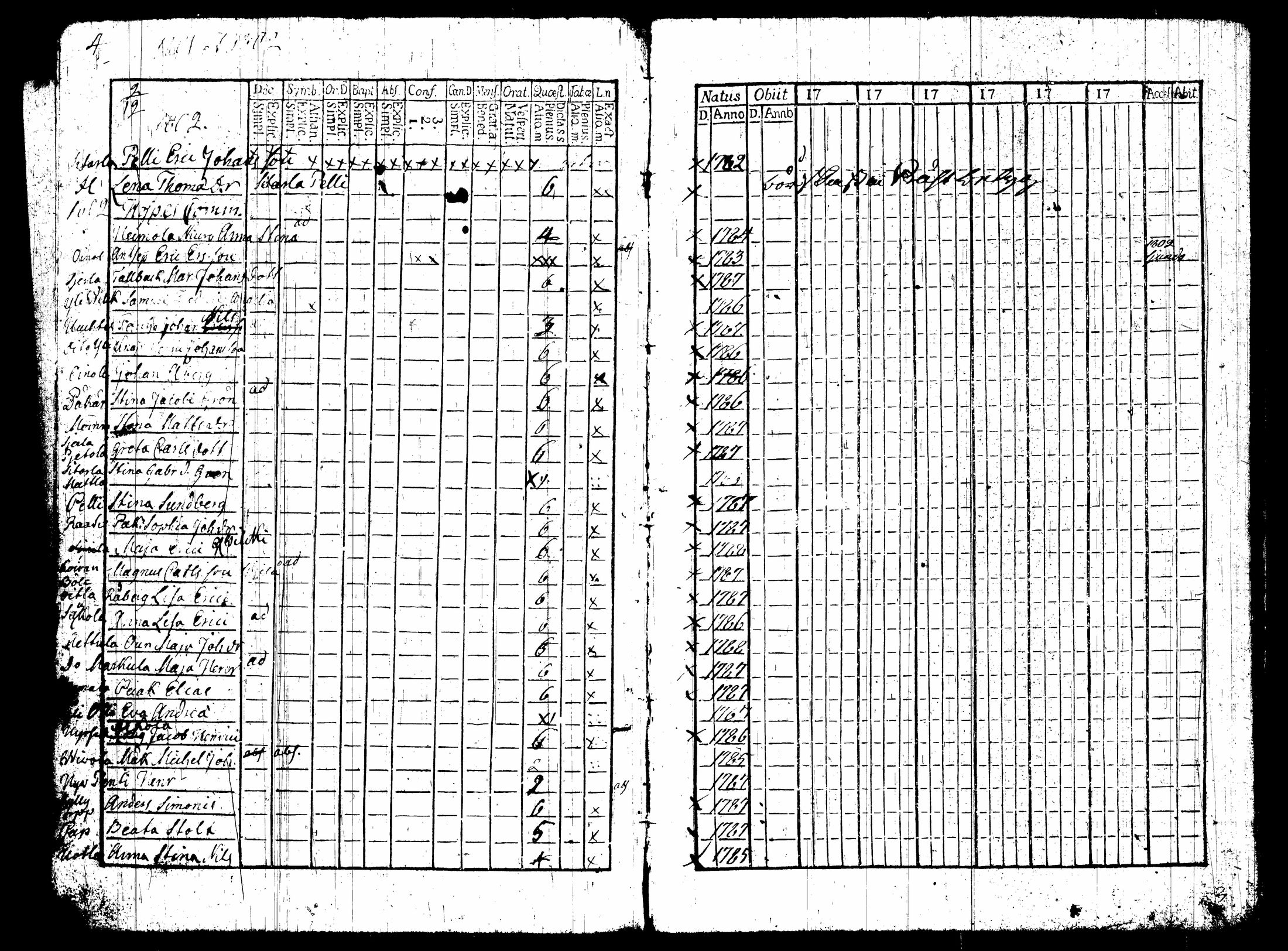 [ ../kirjat/Kirkonkirjat/nummi/rippikirja_1790-1795_tk700/kuvat/114.jpg ]
