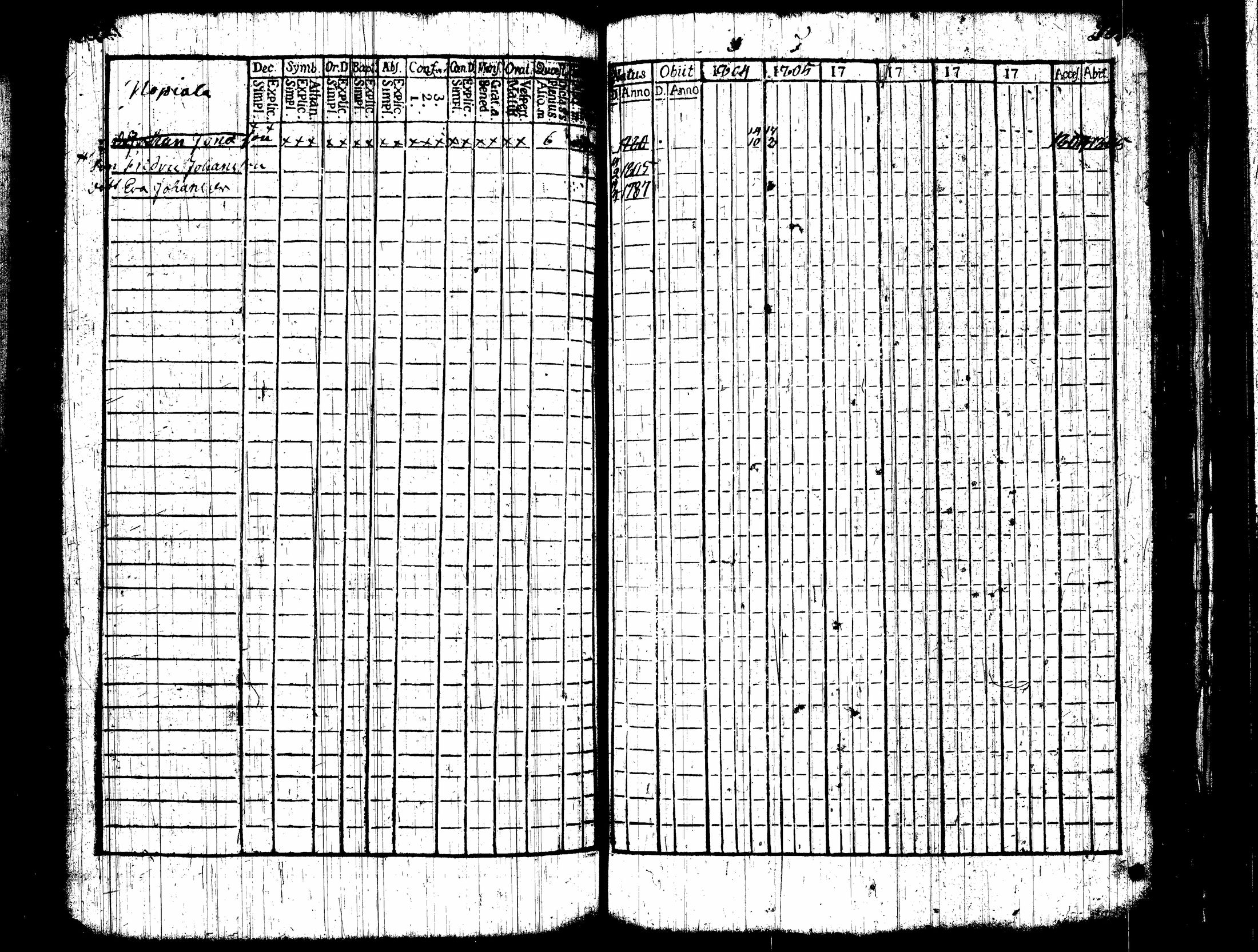 [ ../kirjat/Kirkonkirjat/nummi/rippikirja_1796-1808_tk700-701/kuvat/296.jpg ]