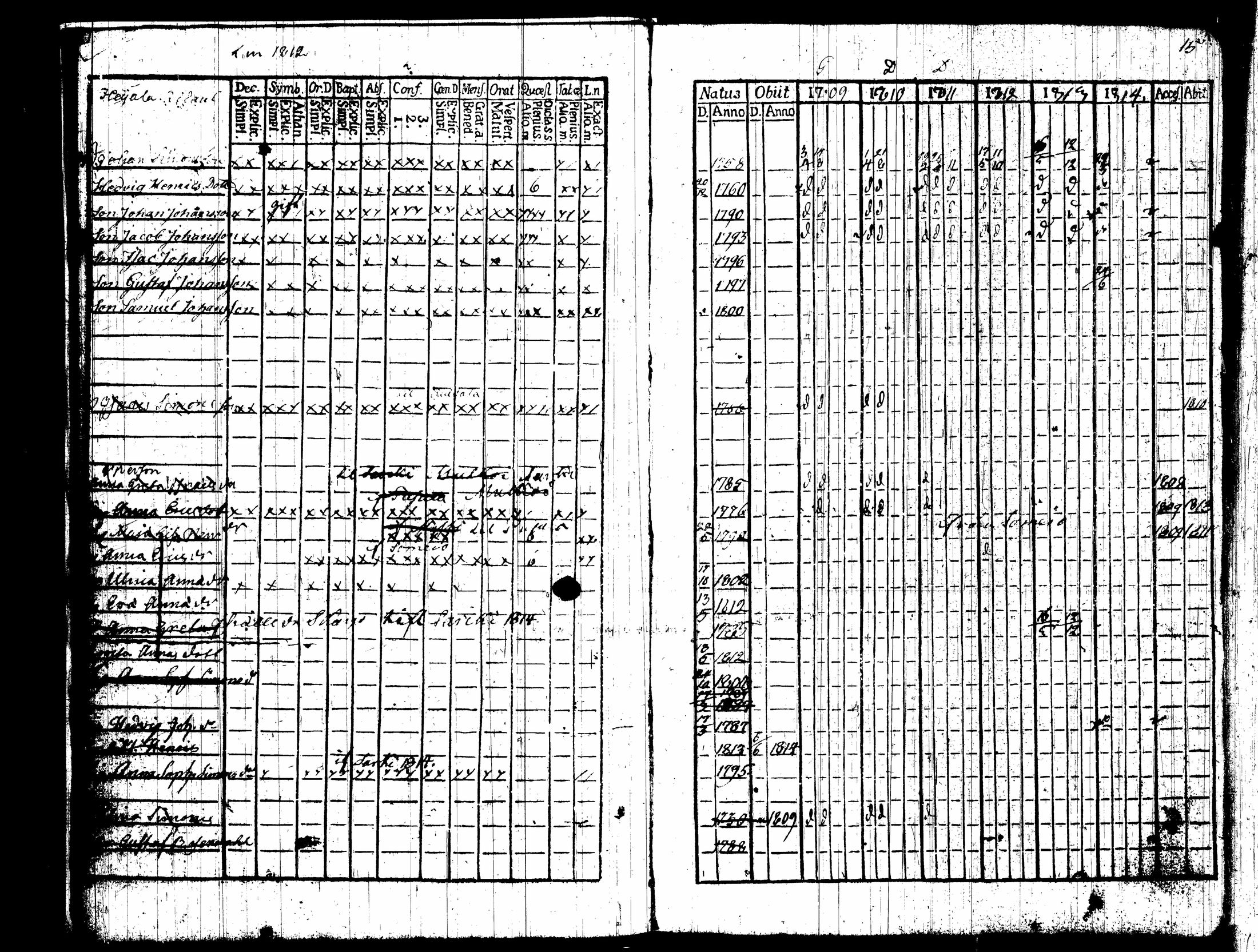 [ ../kirjat/Kirkonkirjat/nummi/rippikirja_1809-1814_tk701/kuvat/12.jpg ]