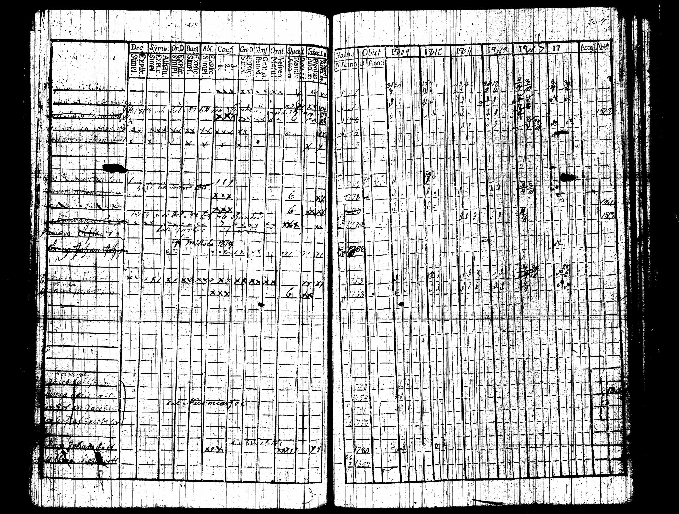 [ ../kirjat/Kirkonkirjat/nummi/rippikirja_1809-1814_tk701/kuvat/133.jpg ]