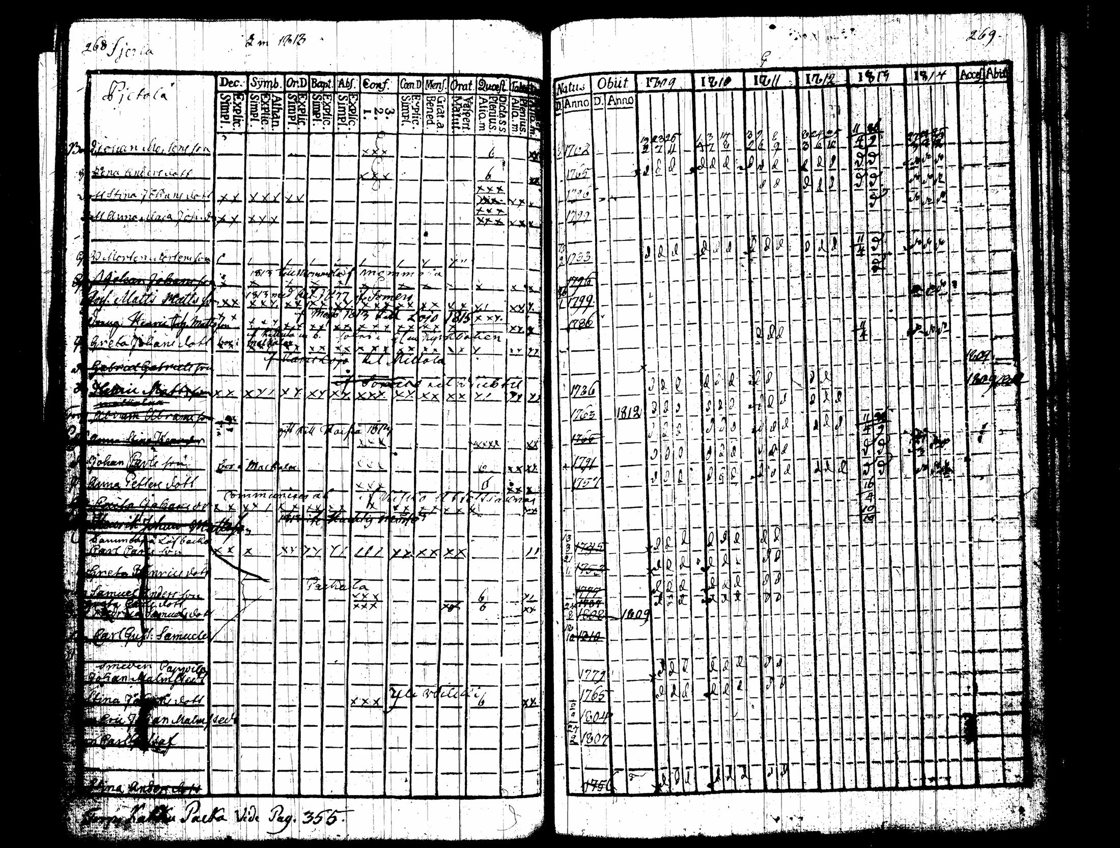 [ ../kirjat/Kirkonkirjat/nummi/rippikirja_1809-1814_tk701/kuvat/139.jpg ]
