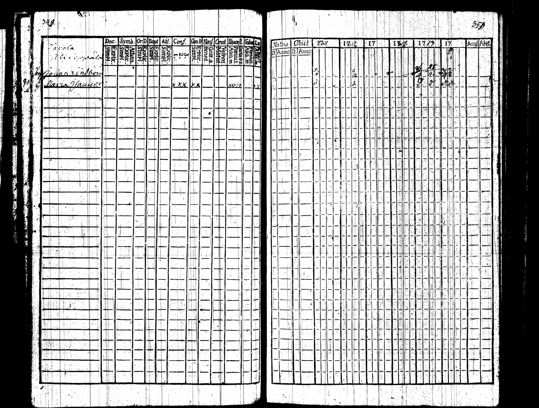 [ ../kirjat/Kirkonkirjat/nummi/rippikirja_1809-1814_tk701/kuvat/180.jpg ]