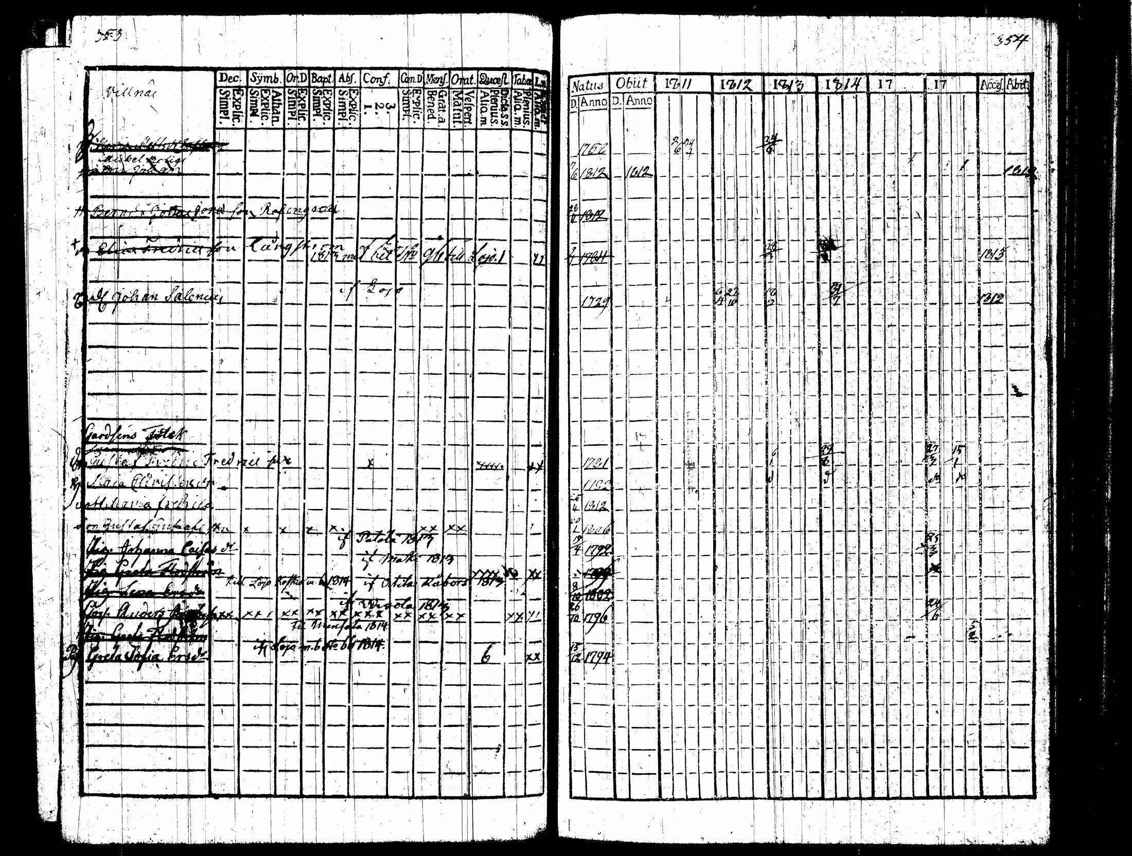 [ ../kirjat/Kirkonkirjat/nummi/rippikirja_1809-1814_tk701/kuvat/182.jpg ]