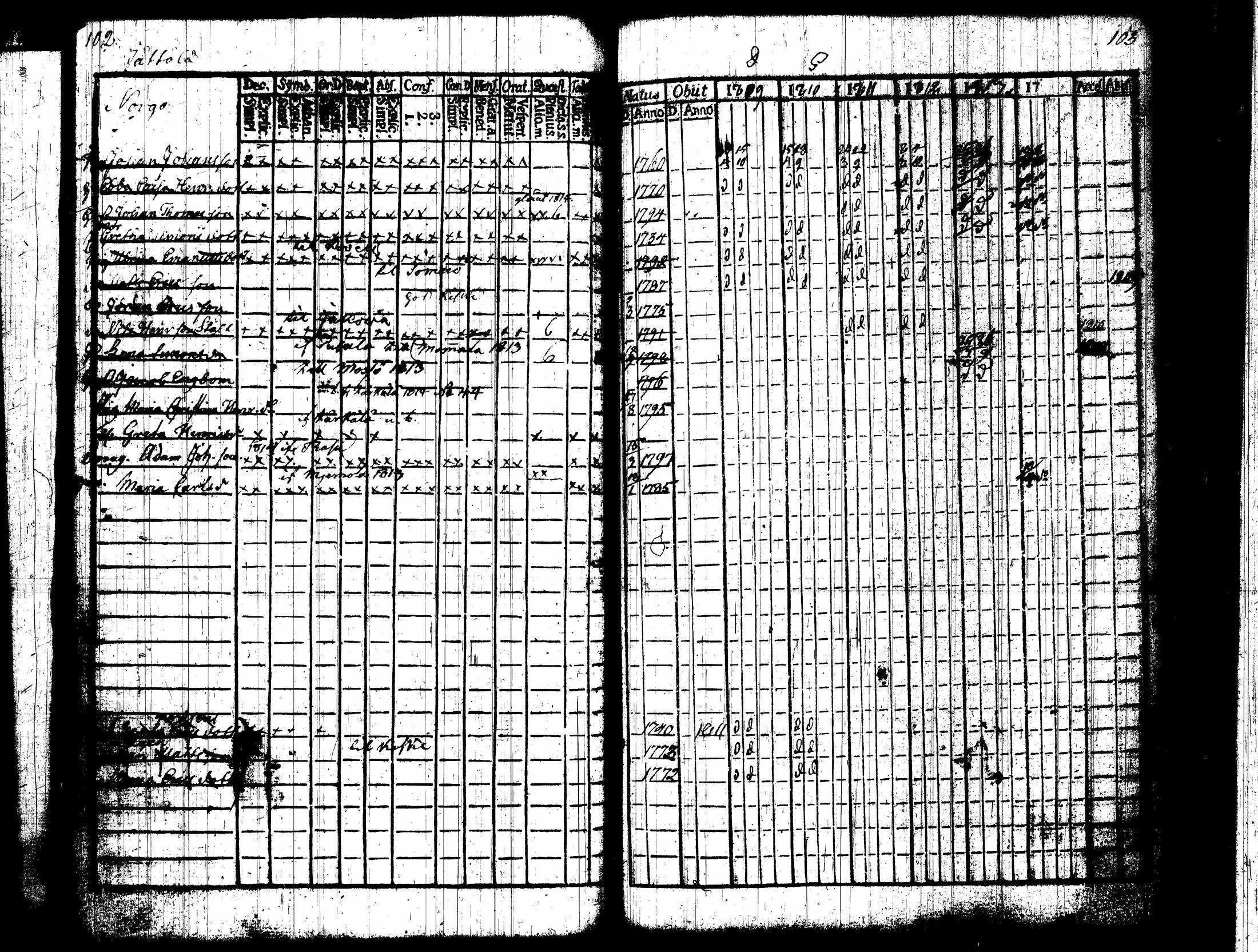[ ../kirjat/Kirkonkirjat/nummi/rippikirja_1809-1814_tk701/kuvat/56.jpg ]