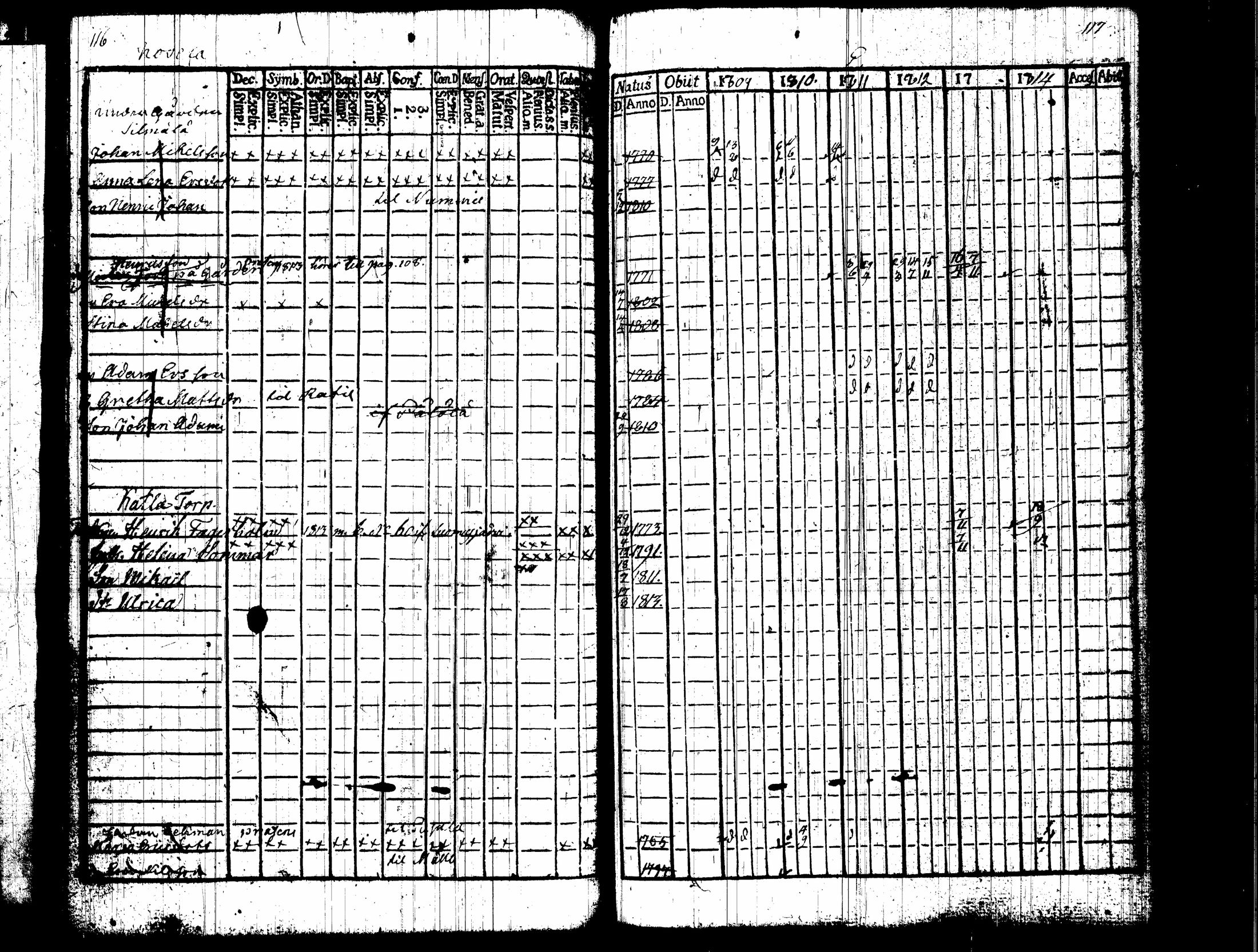 [ ../kirjat/Kirkonkirjat/nummi/rippikirja_1809-1814_tk701/kuvat/63.jpg ]