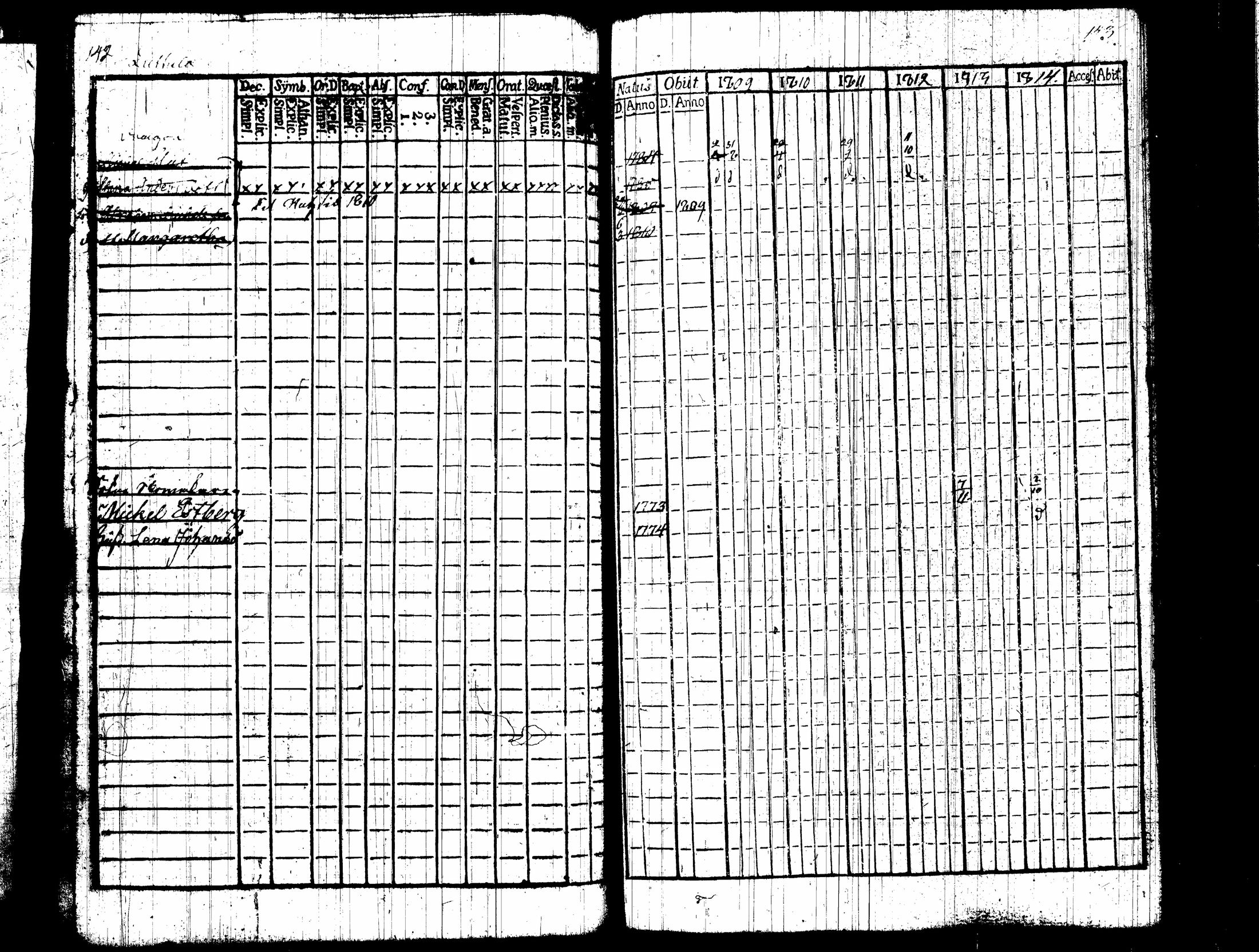 [ ../kirjat/Kirkonkirjat/nummi/rippikirja_1809-1814_tk701/kuvat/76.jpg ]
