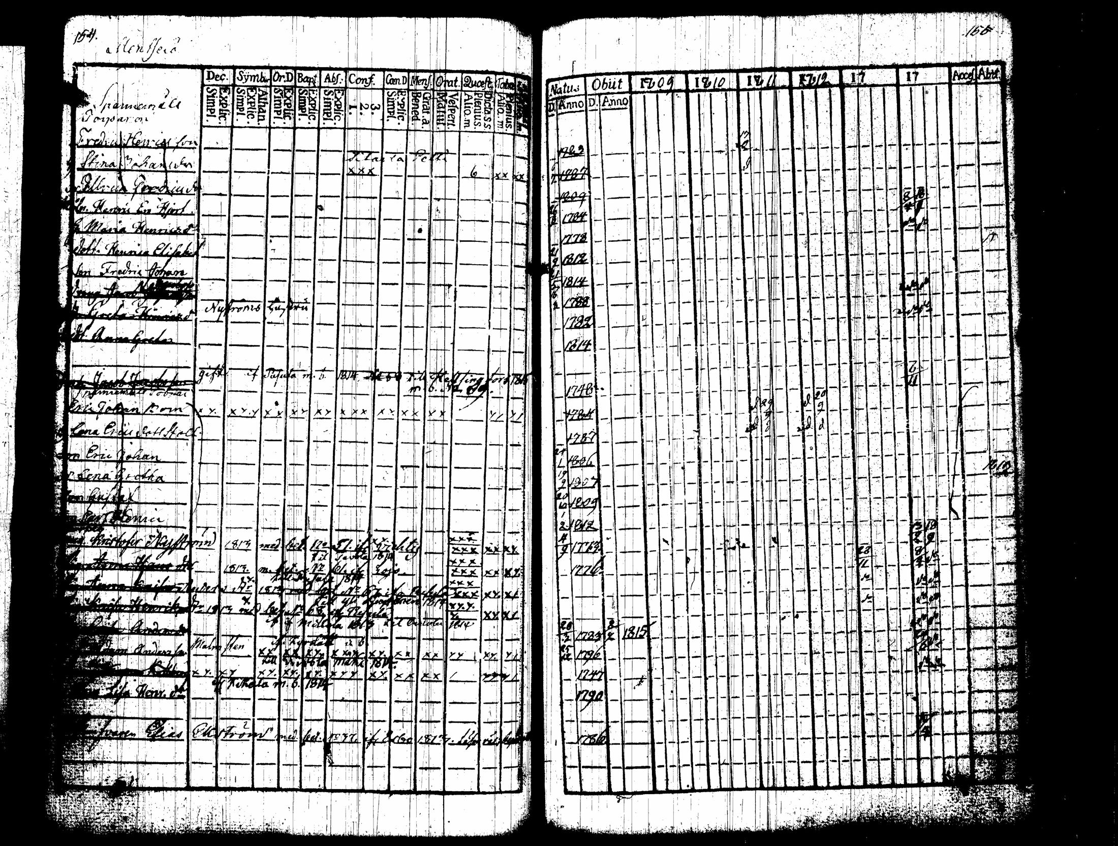 [ ../kirjat/Kirkonkirjat/nummi/rippikirja_1809-1814_tk701/kuvat/82.jpg ]