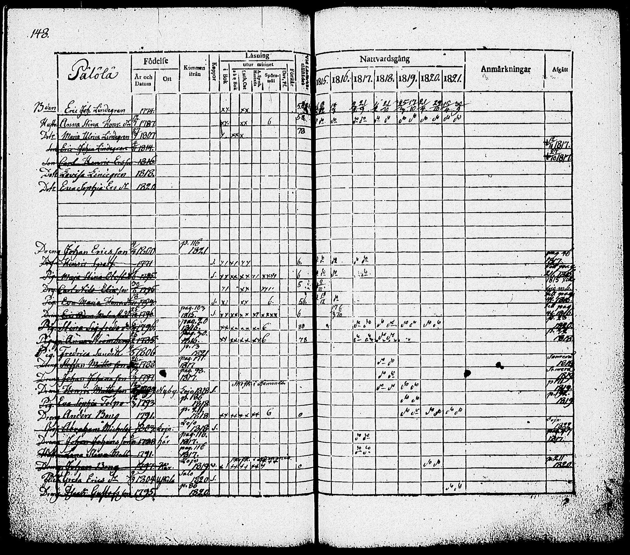 [ ../kirjat/Kirkonkirjat/nummi/rippikirja_1815-1821_tk701/kuvat/150.jpg ]