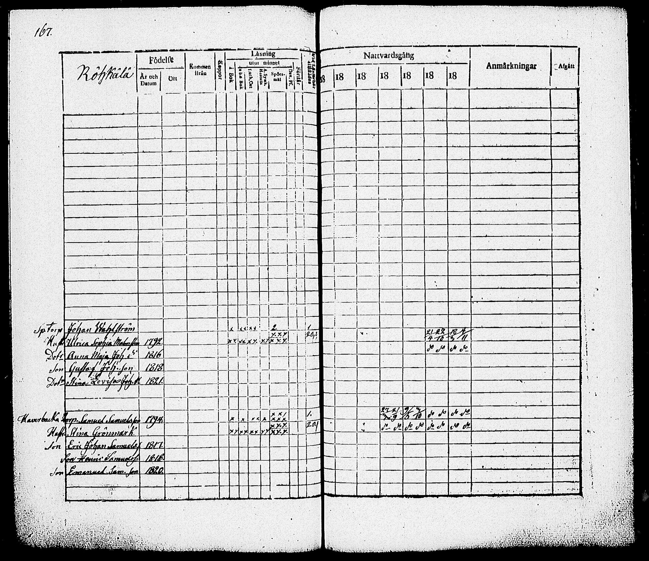 [ ../kirjat/Kirkonkirjat/nummi/rippikirja_1815-1821_tk701/kuvat/169.jpg ]