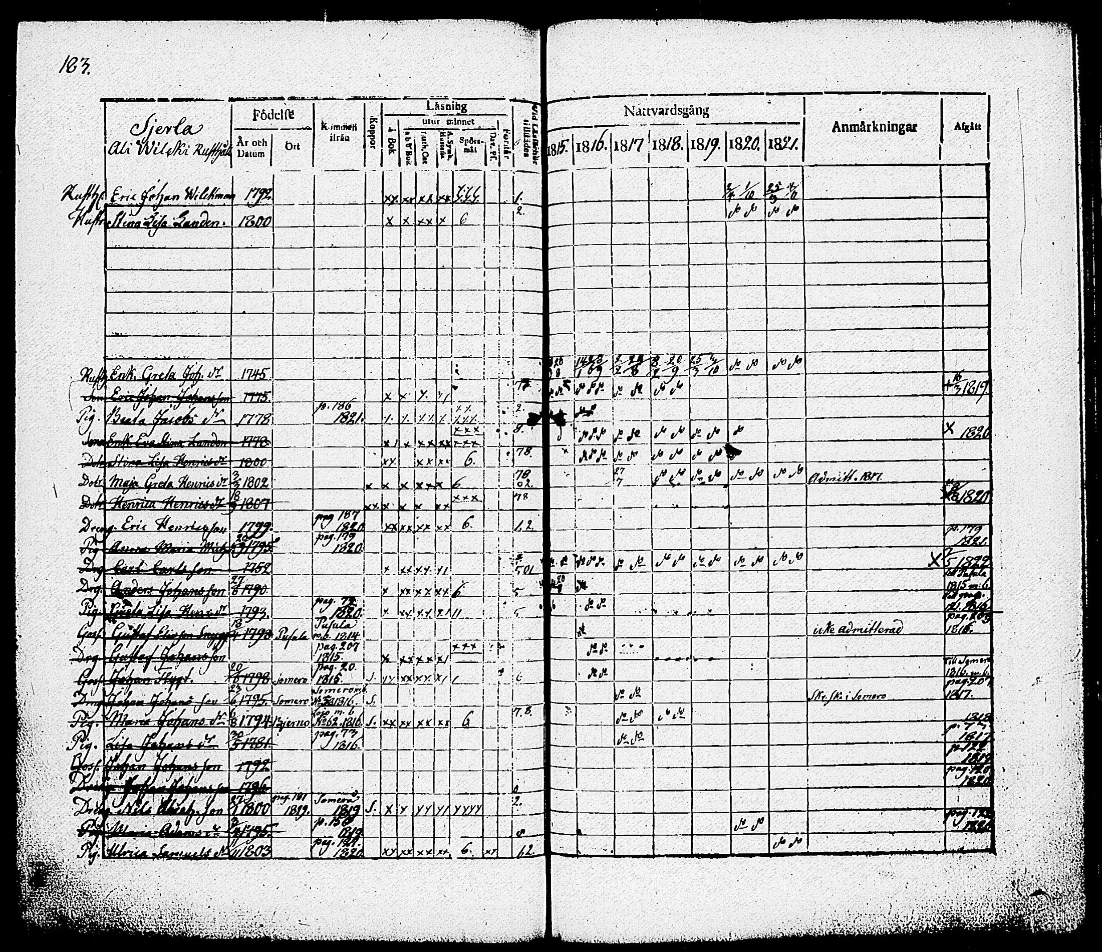 [ ../kirjat/Kirkonkirjat/nummi/rippikirja_1815-1821_tk701/kuvat/185.jpg ]
