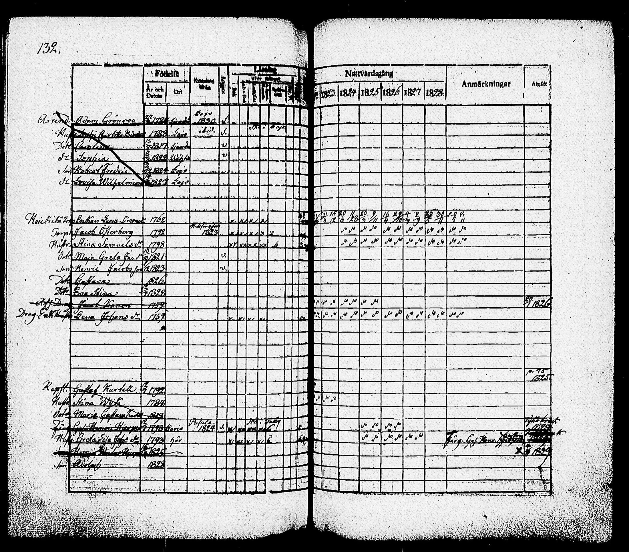 [ ../kirjat/Kirkonkirjat/nummi/rippikirja_1822-1829_tk701/kuvat/134.jpg ]