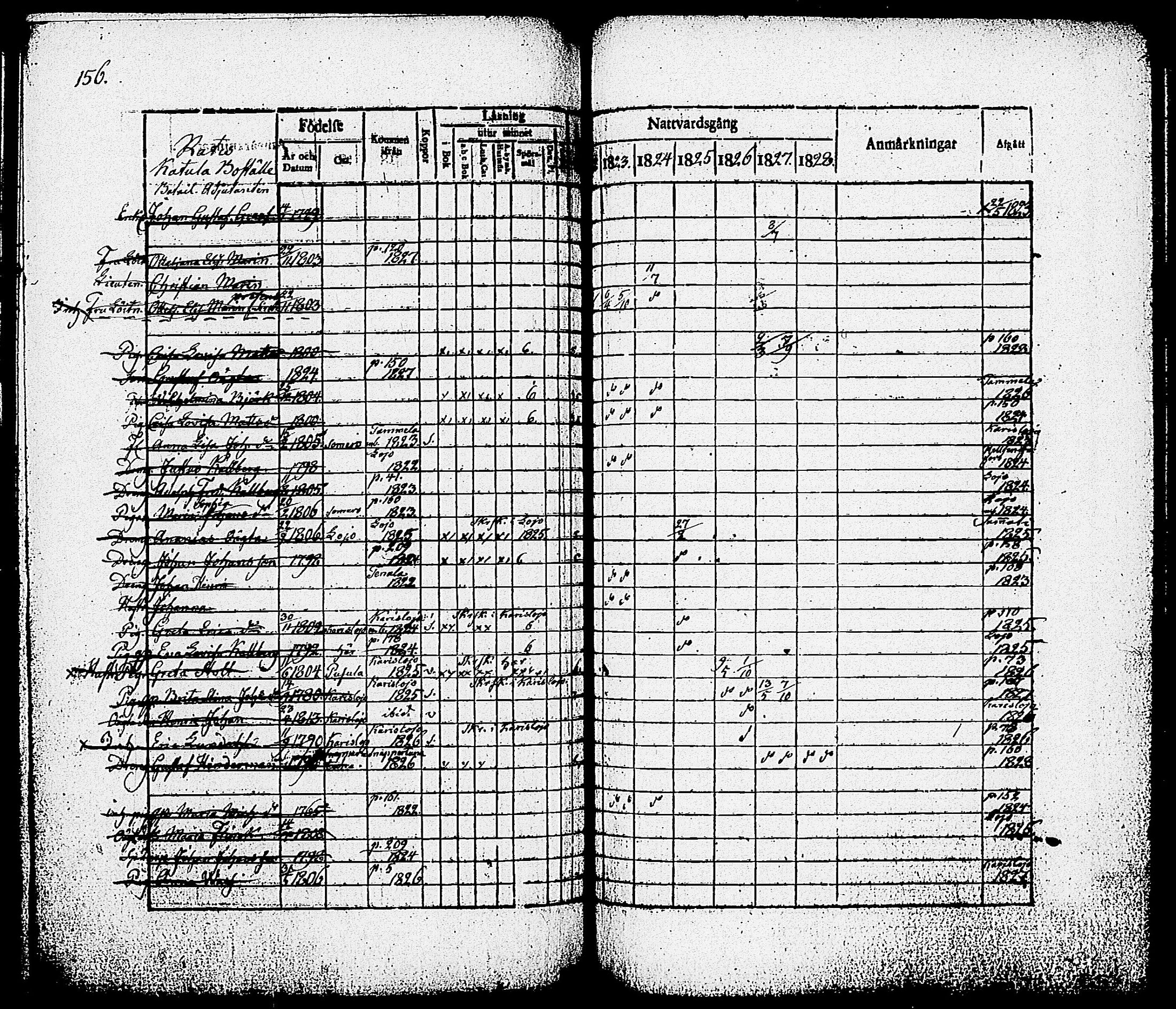 [ ../kirjat/Kirkonkirjat/nummi/rippikirja_1822-1829_tk701/kuvat/158.jpg ]