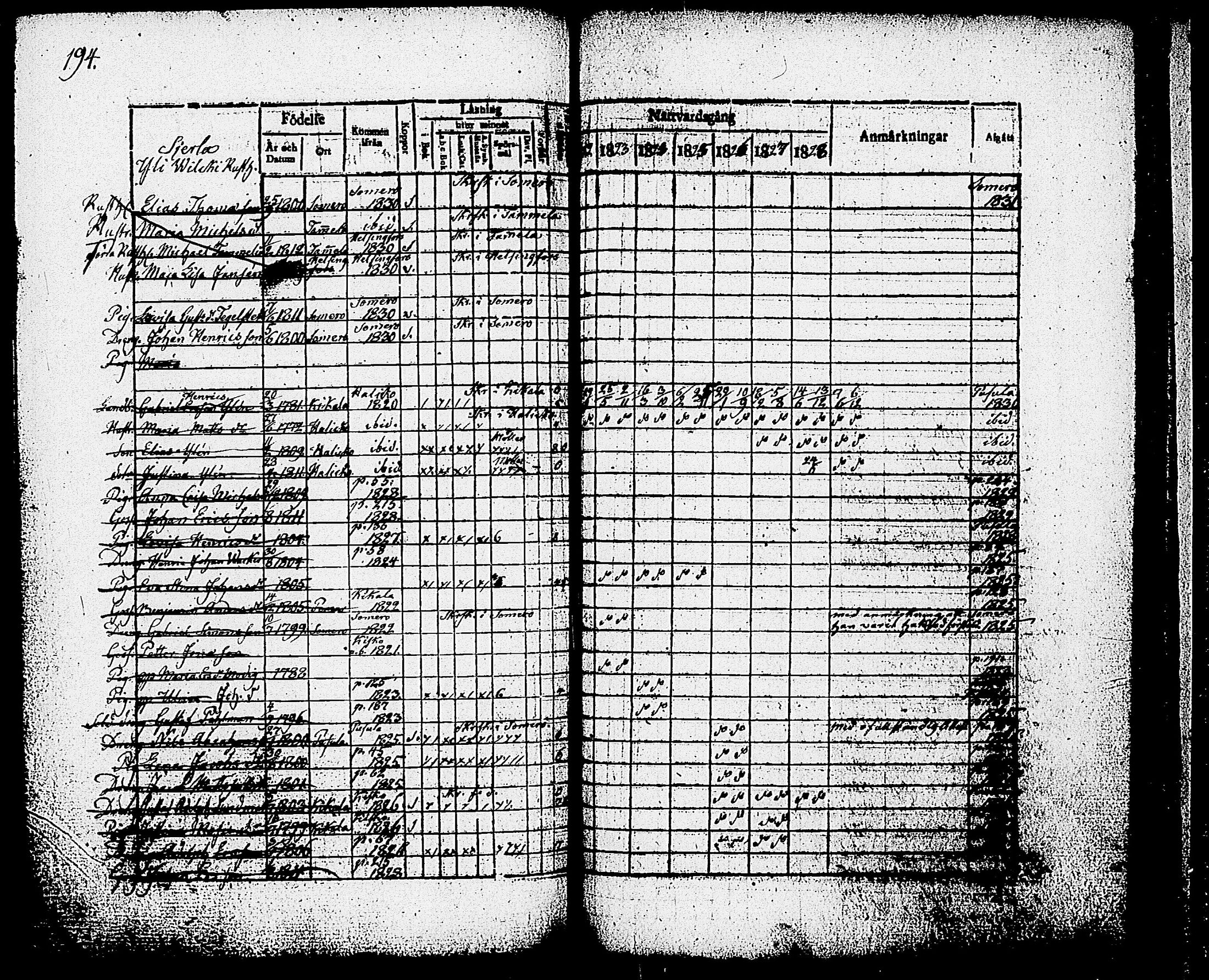 [ ../kirjat/Kirkonkirjat/nummi/rippikirja_1822-1829_tk701/kuvat/196.jpg ]