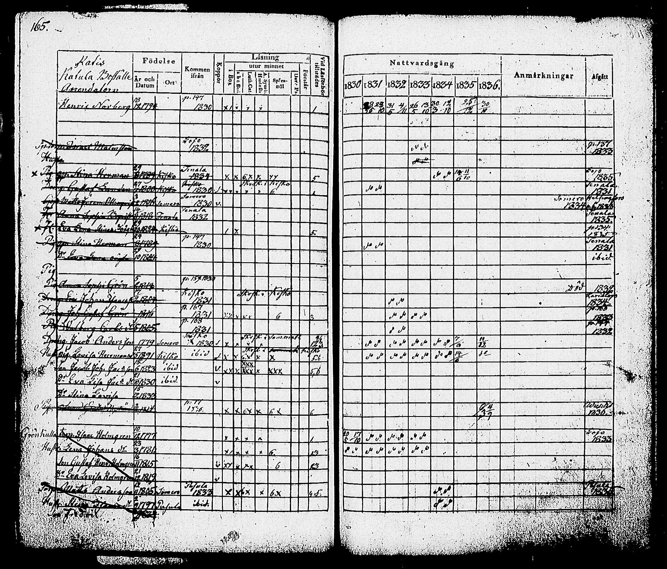 [ ../kirjat/Kirkonkirjat/nummi/rippikirja_1830-1836_tk701/kuvat/167.jpg ]