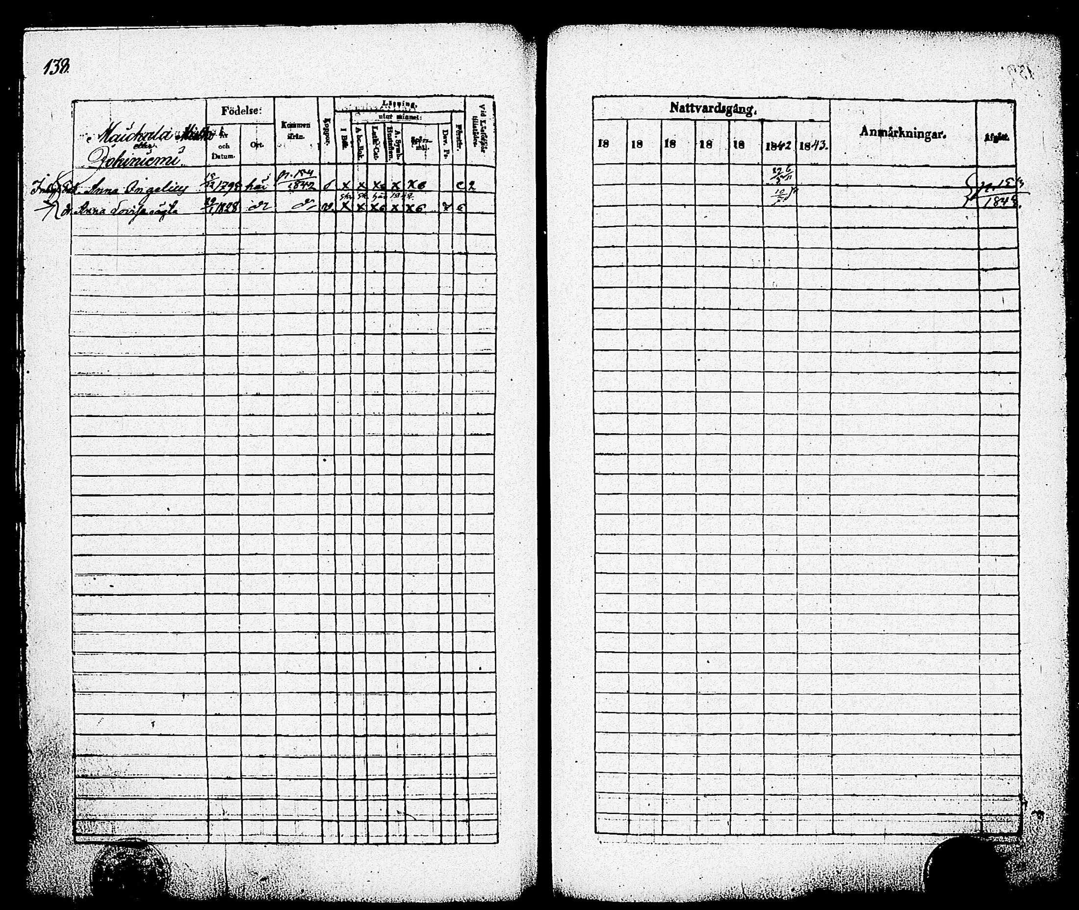 [ ../kirjat/Kirkonkirjat/nummi/rippikirja_1837-1843_tk701-702/kuvat/144.jpg ]