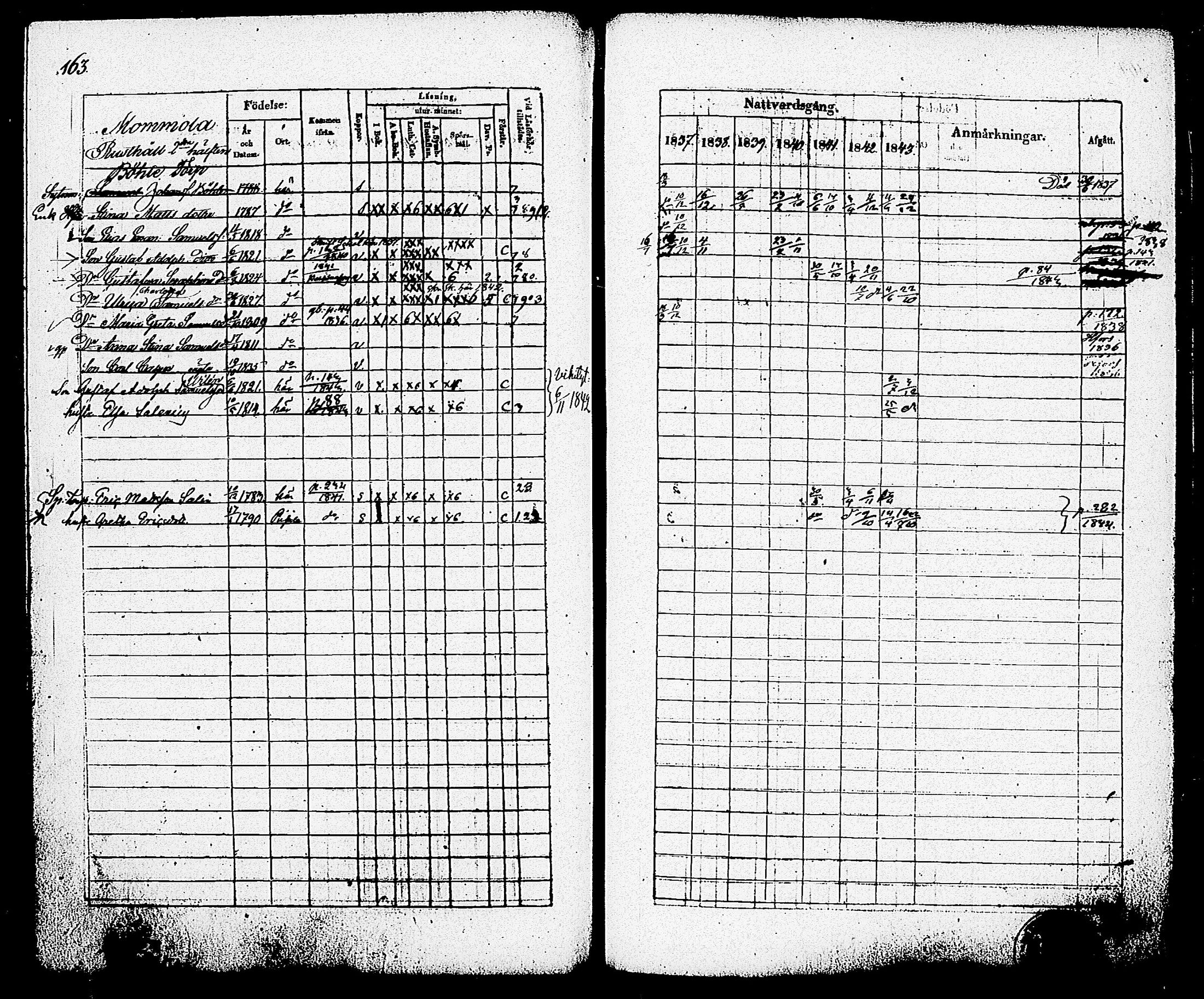 [ ../kirjat/Kirkonkirjat/nummi/rippikirja_1837-1843_tk701-702/kuvat/169.jpg ]