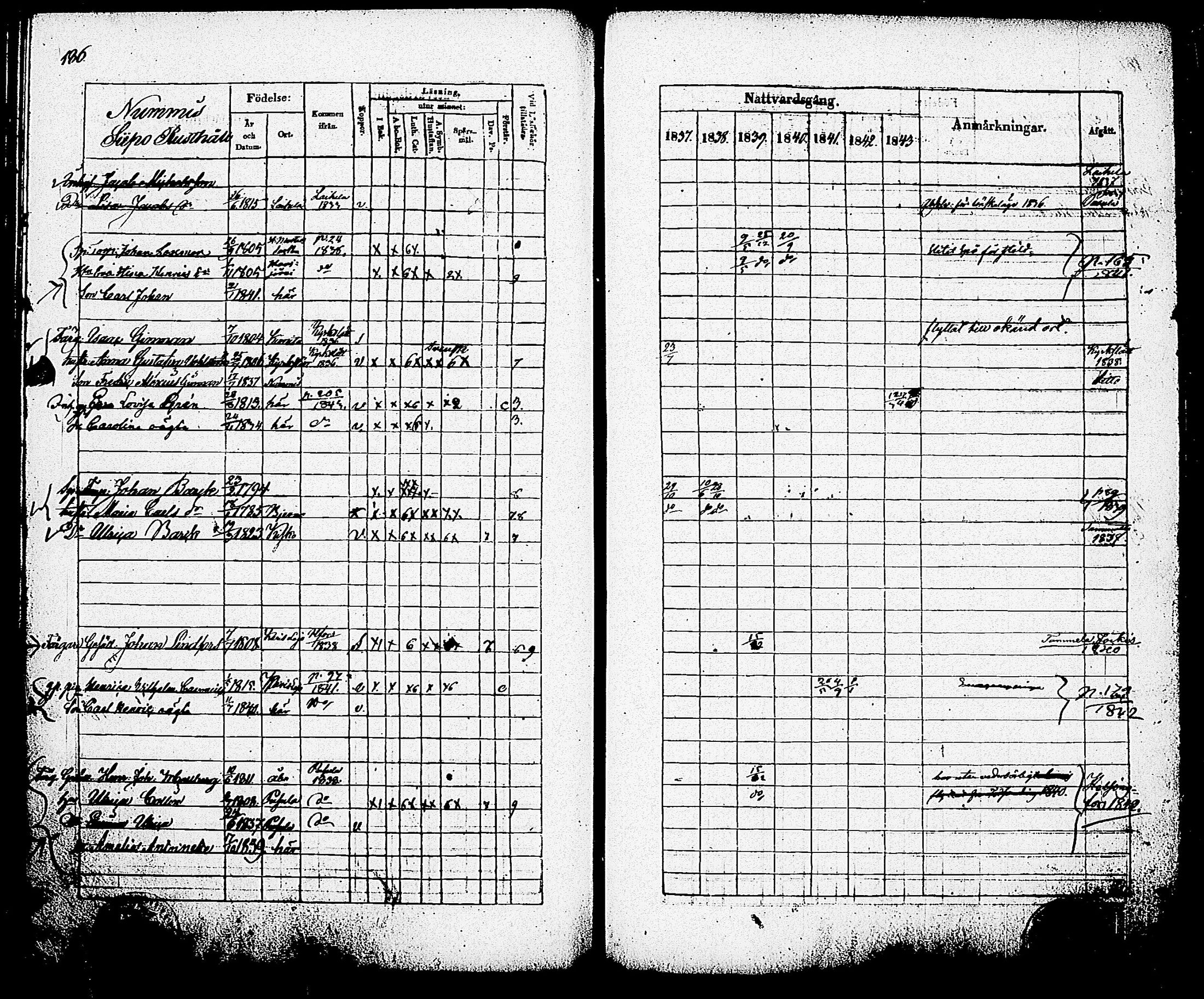 [ ../kirjat/Kirkonkirjat/nummi/rippikirja_1837-1843_tk701-702/kuvat/192.jpg ]