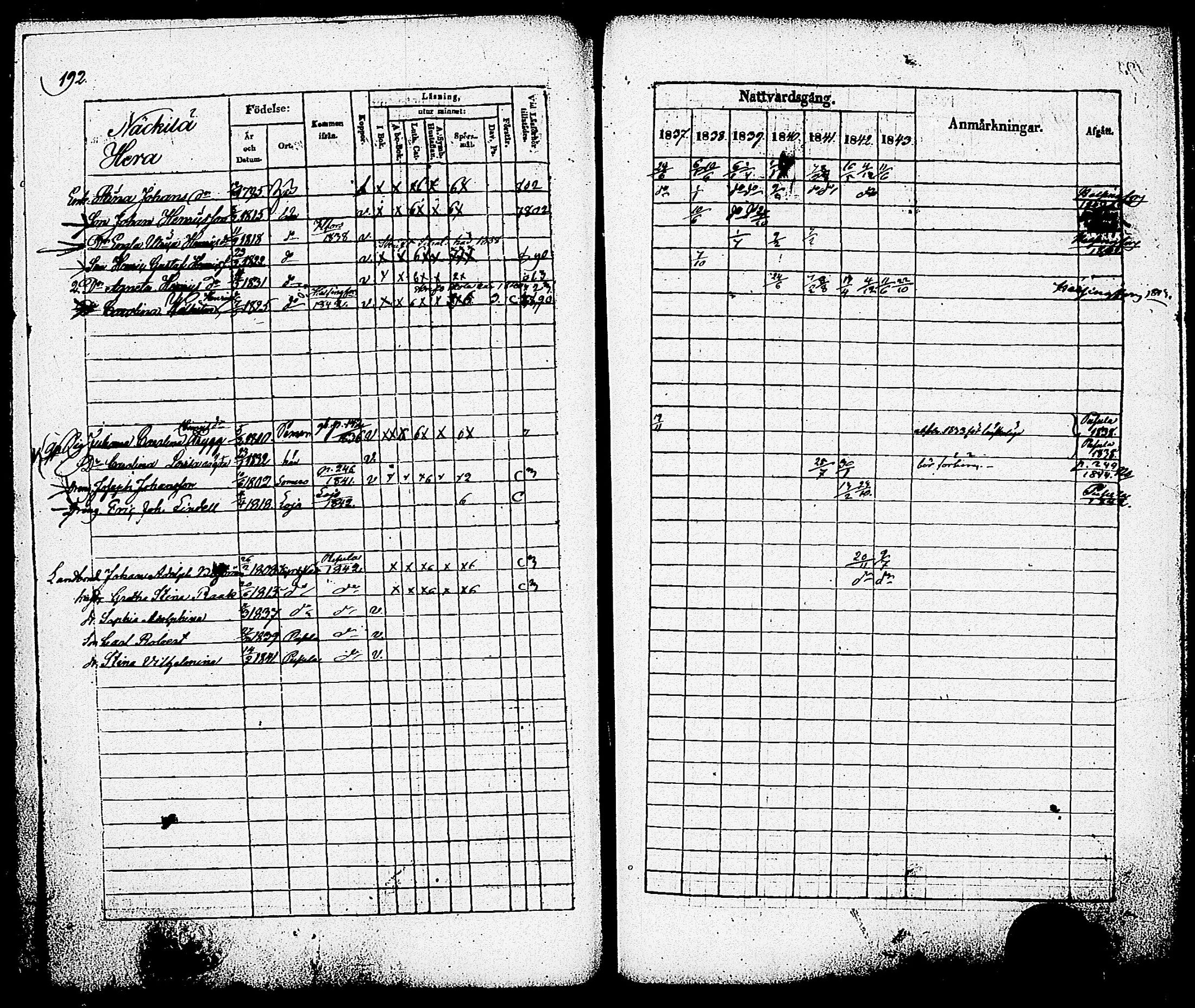 [ ../kirjat/Kirkonkirjat/nummi/rippikirja_1837-1843_tk701-702/kuvat/198.jpg ]