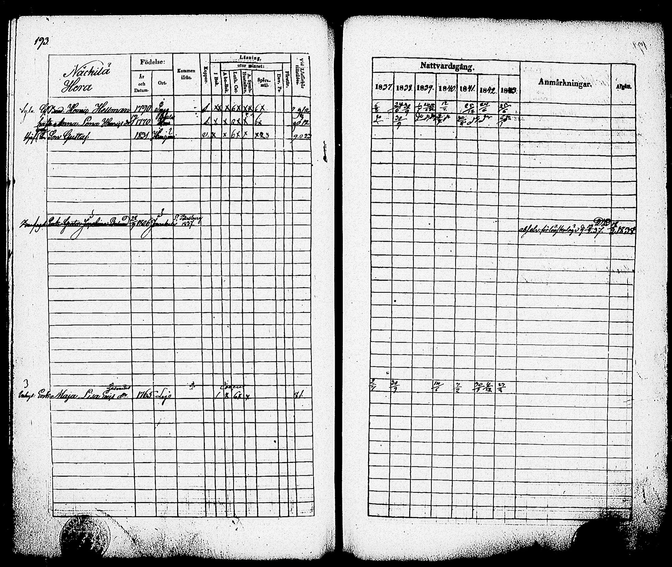 [ ../kirjat/Kirkonkirjat/nummi/rippikirja_1837-1843_tk701-702/kuvat/199.jpg ]