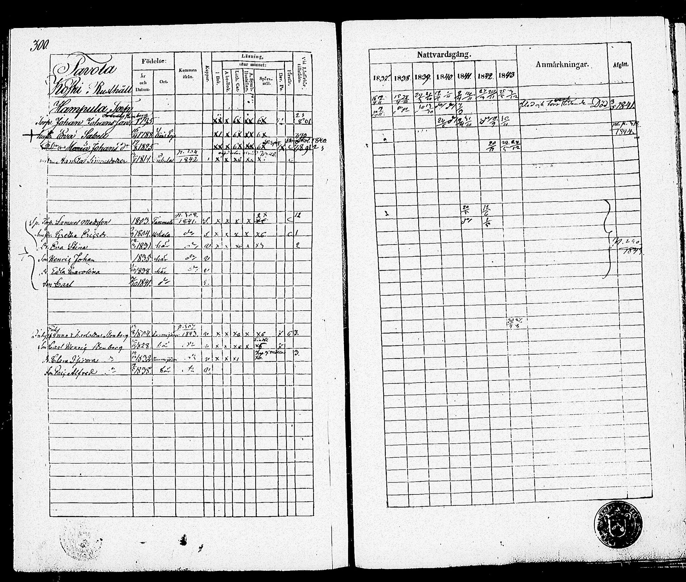 [ ../kirjat/Kirkonkirjat/nummi/rippikirja_1837-1843_tk701-702/kuvat/306.jpg ]