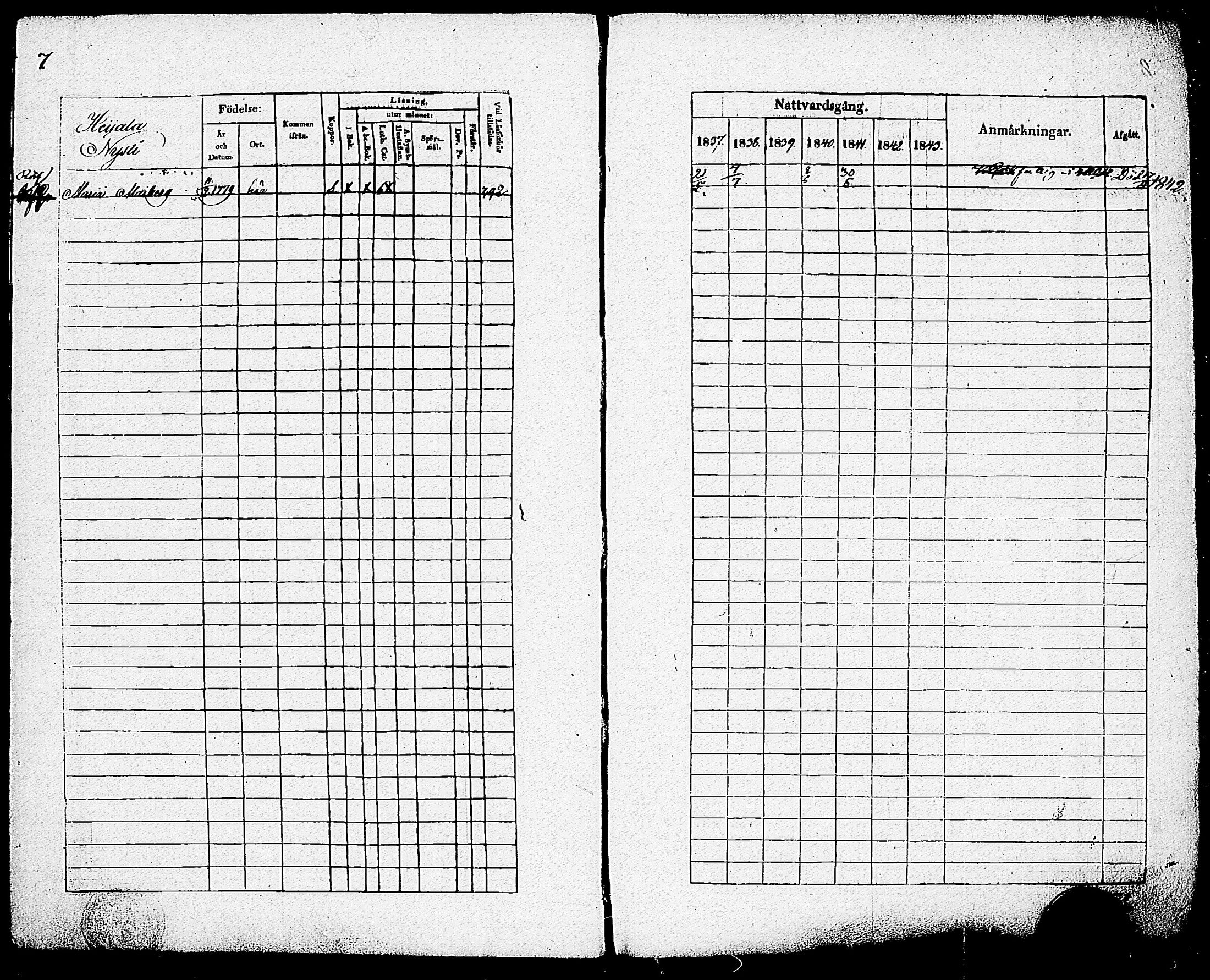 [ ../kirjat/Kirkonkirjat/nummi/rippikirja_1837-1843_tk701-702/kuvat/9.jpg ]