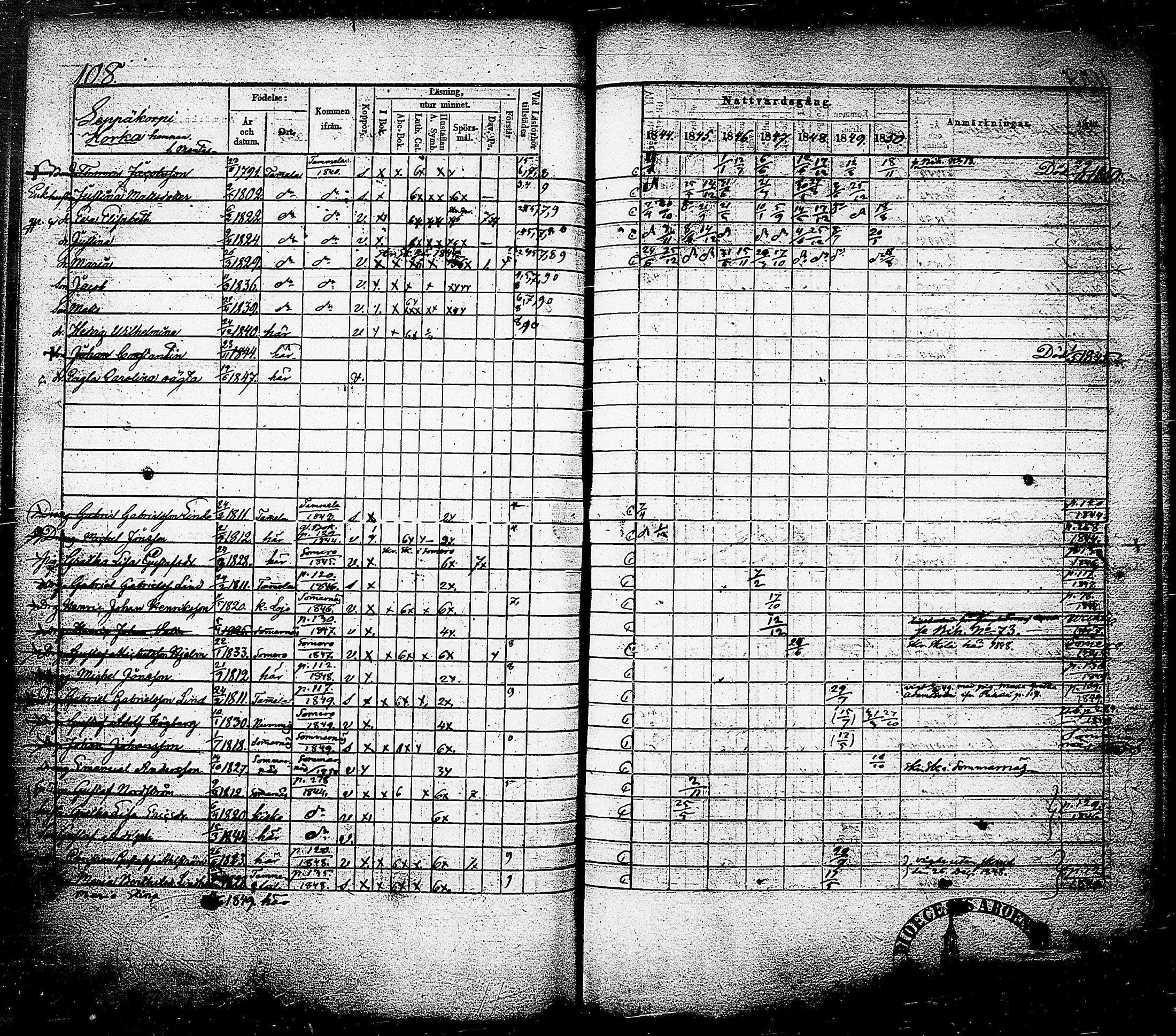 [ ../kirjat/Kirkonkirjat/nummi/rippikirja_1844-1850_tk702/kuvat/111.jpg ]