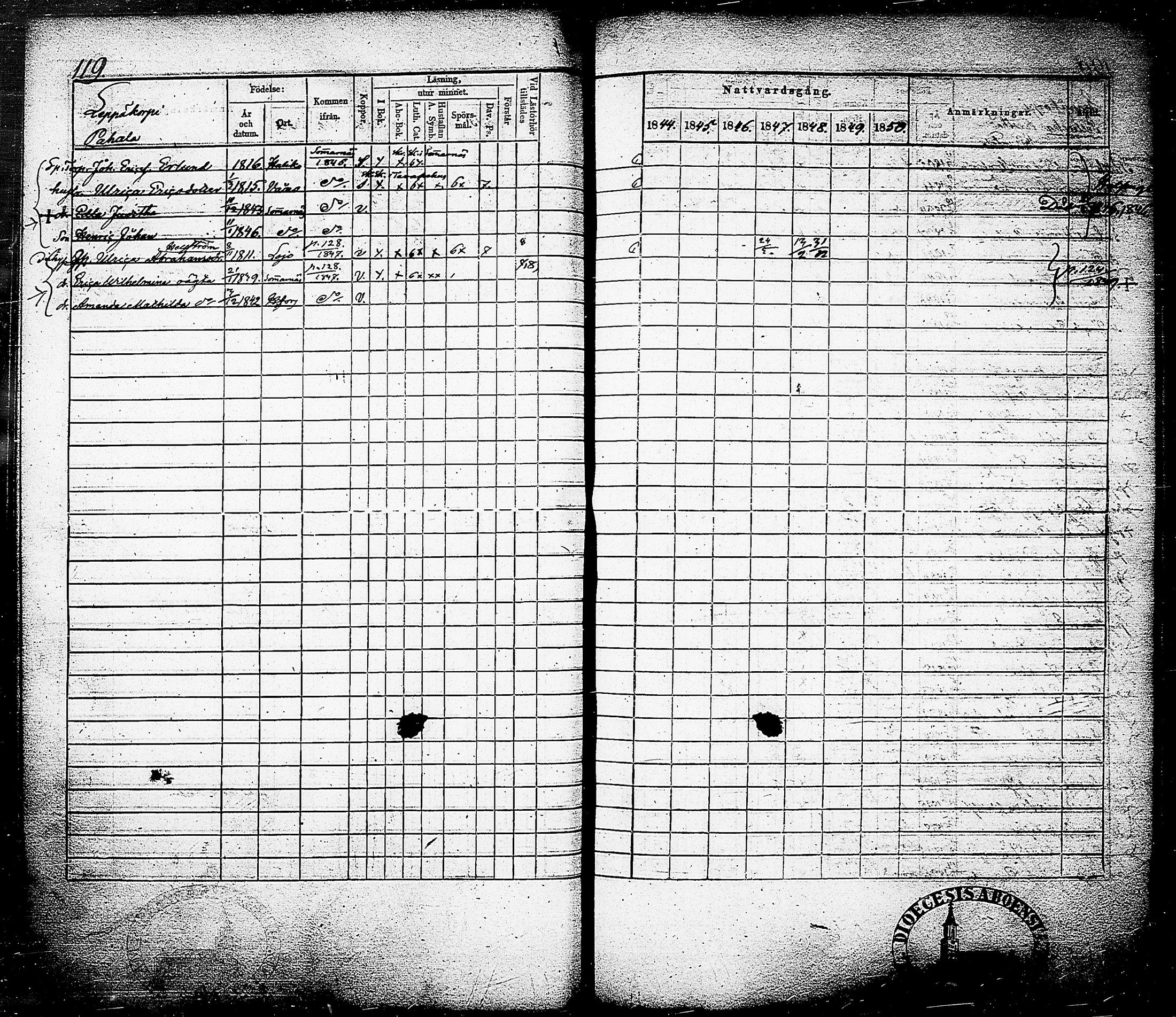 [ ../kirjat/Kirkonkirjat/nummi/rippikirja_1844-1850_tk702/kuvat/122.jpg ]