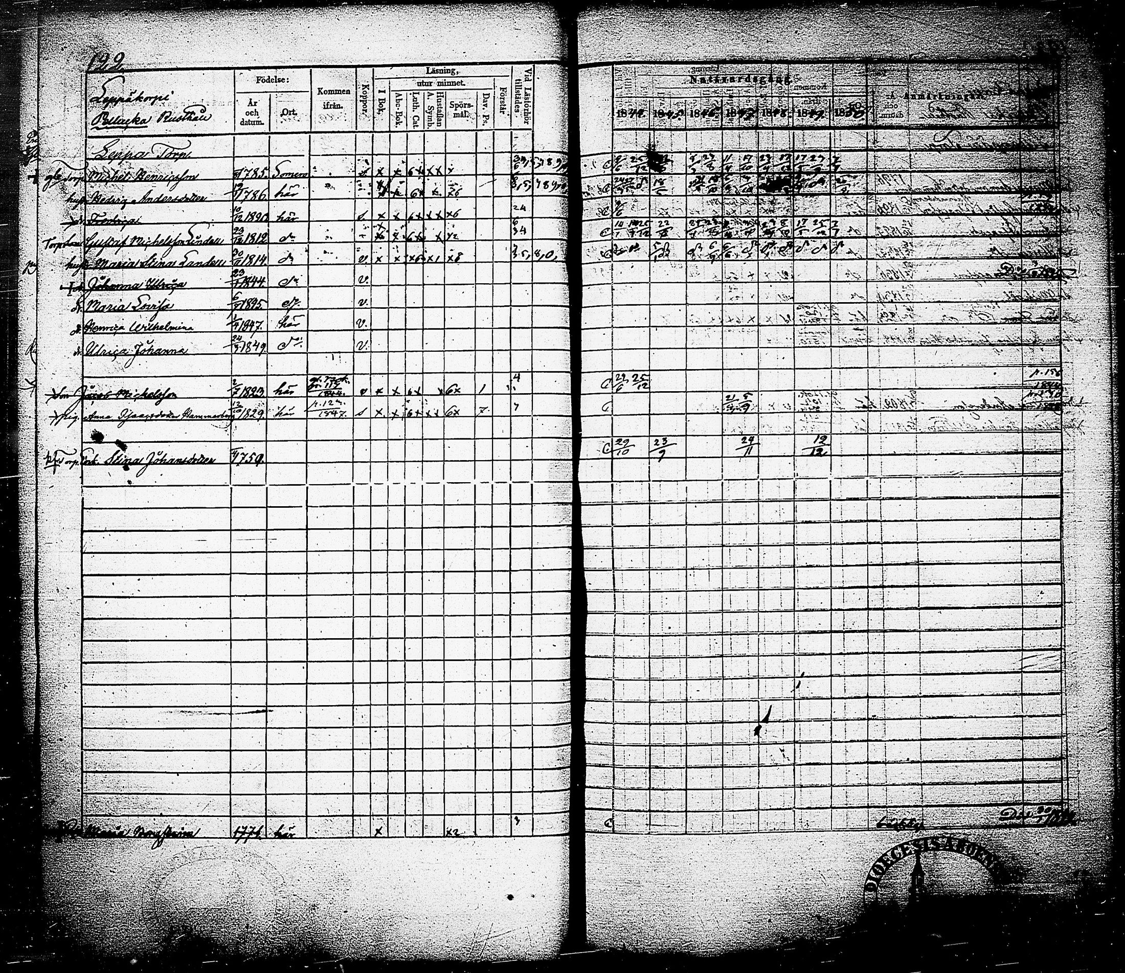 [ ../kirjat/Kirkonkirjat/nummi/rippikirja_1844-1850_tk702/kuvat/125.jpg ]