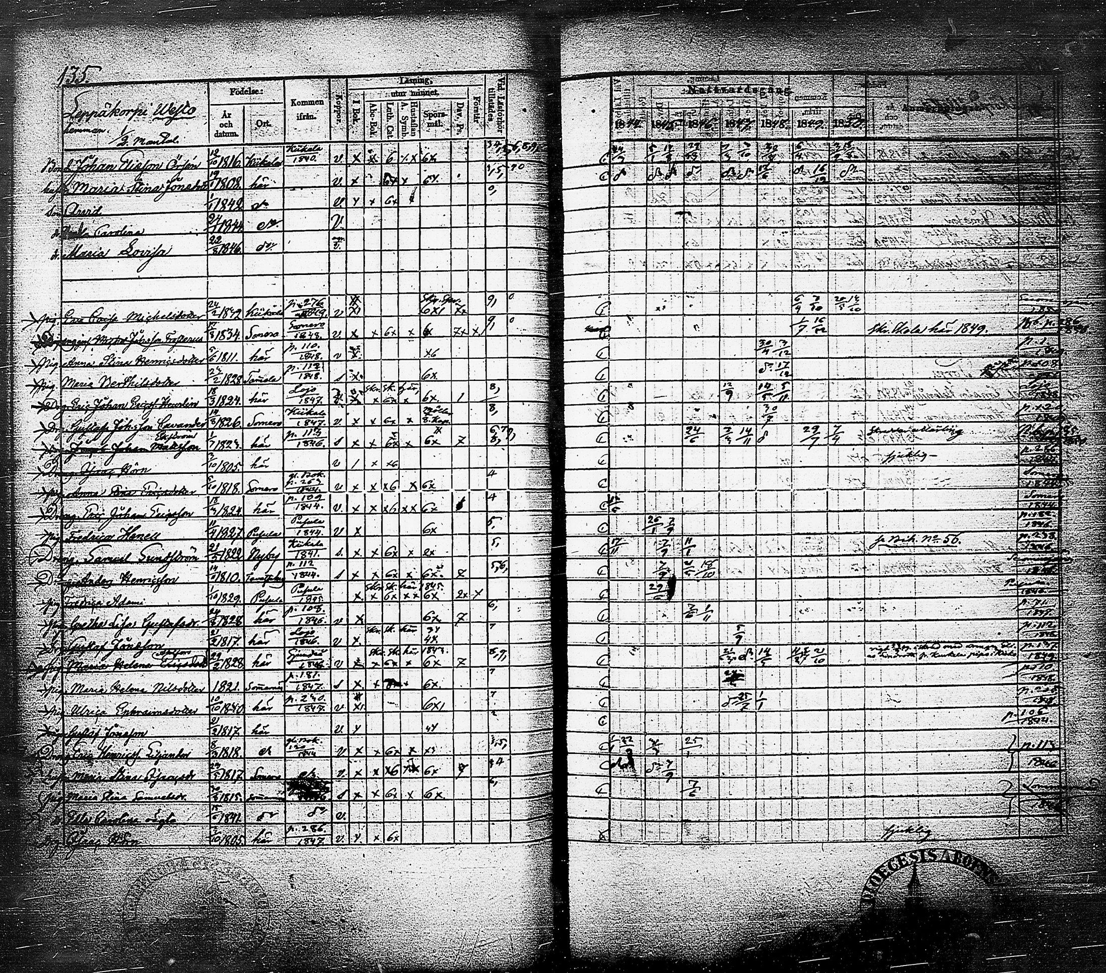 [ ../kirjat/Kirkonkirjat/nummi/rippikirja_1844-1850_tk702/kuvat/138.jpg ]