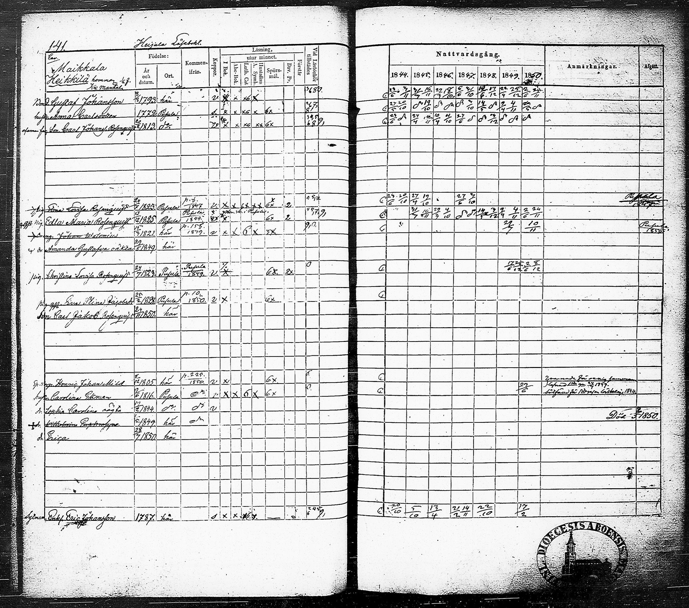 [ ../kirjat/Kirkonkirjat/nummi/rippikirja_1844-1850_tk702/kuvat/144.jpg ]