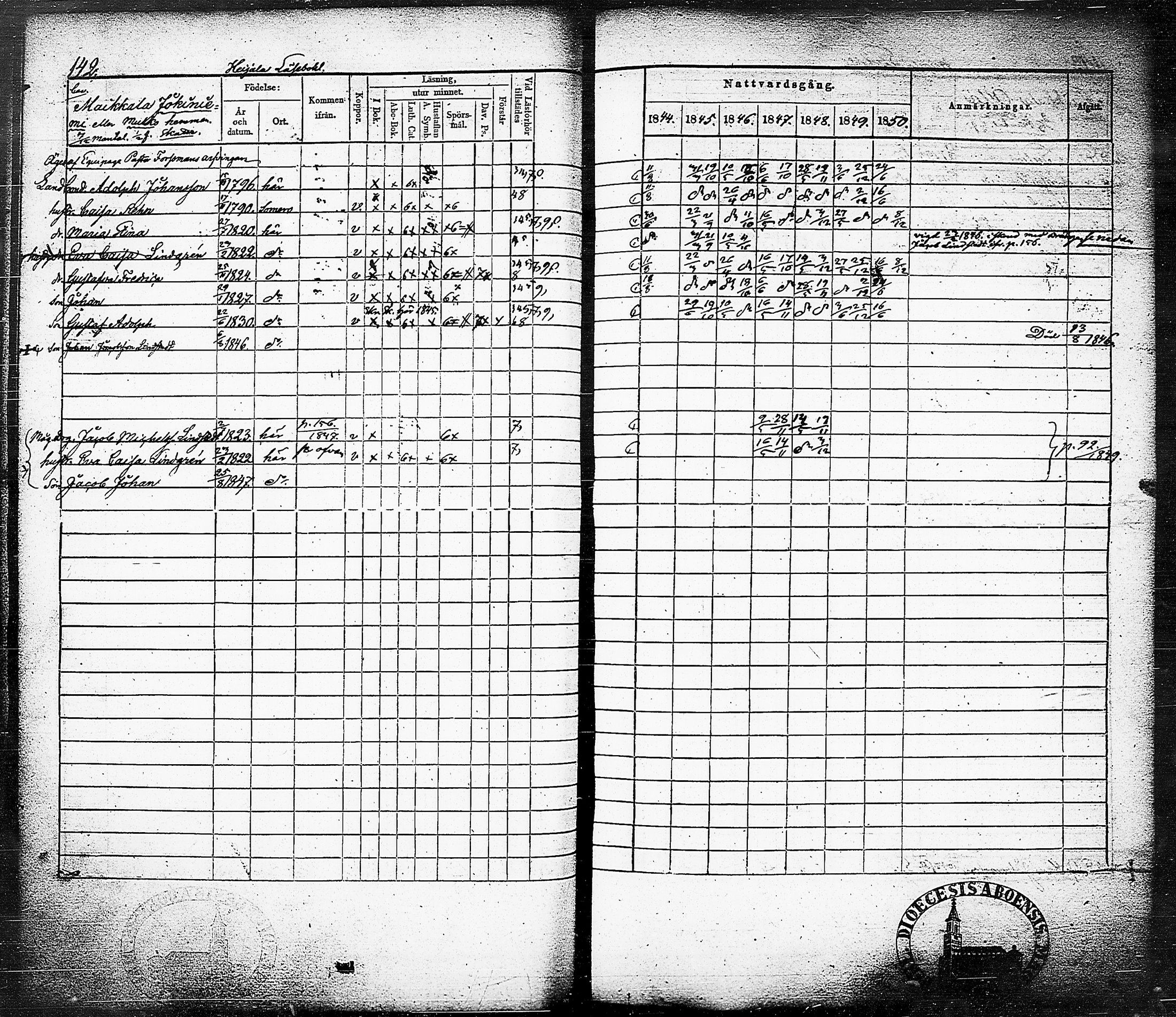 [ ../kirjat/Kirkonkirjat/nummi/rippikirja_1844-1850_tk702/kuvat/145.jpg ]