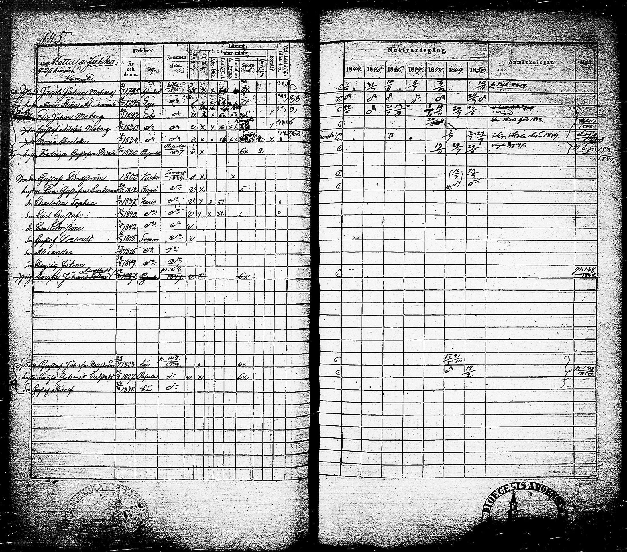 [ ../kirjat/Kirkonkirjat/nummi/rippikirja_1844-1850_tk702/kuvat/148.jpg ]