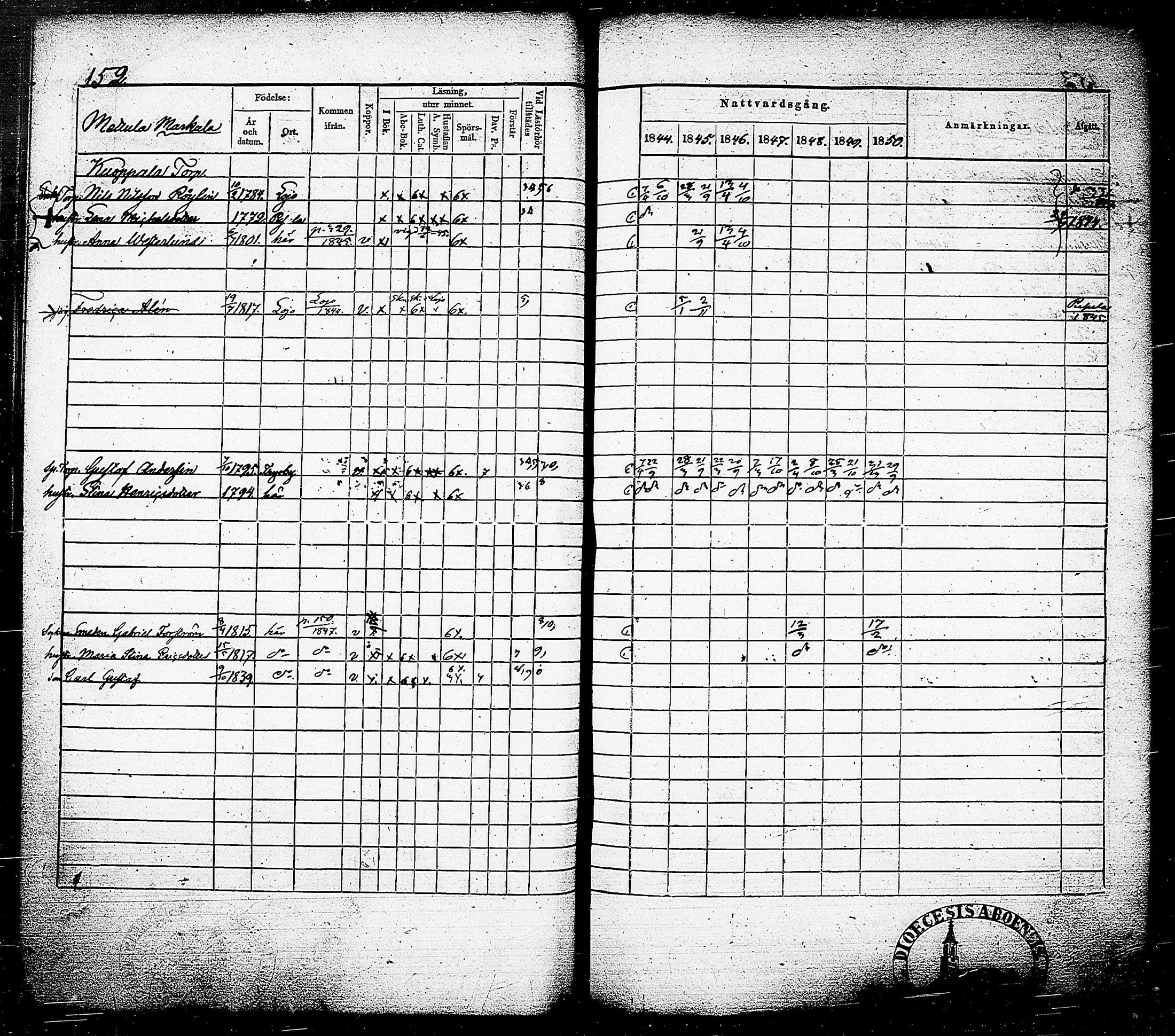 [ ../kirjat/Kirkonkirjat/nummi/rippikirja_1844-1850_tk702/kuvat/155.jpg ]