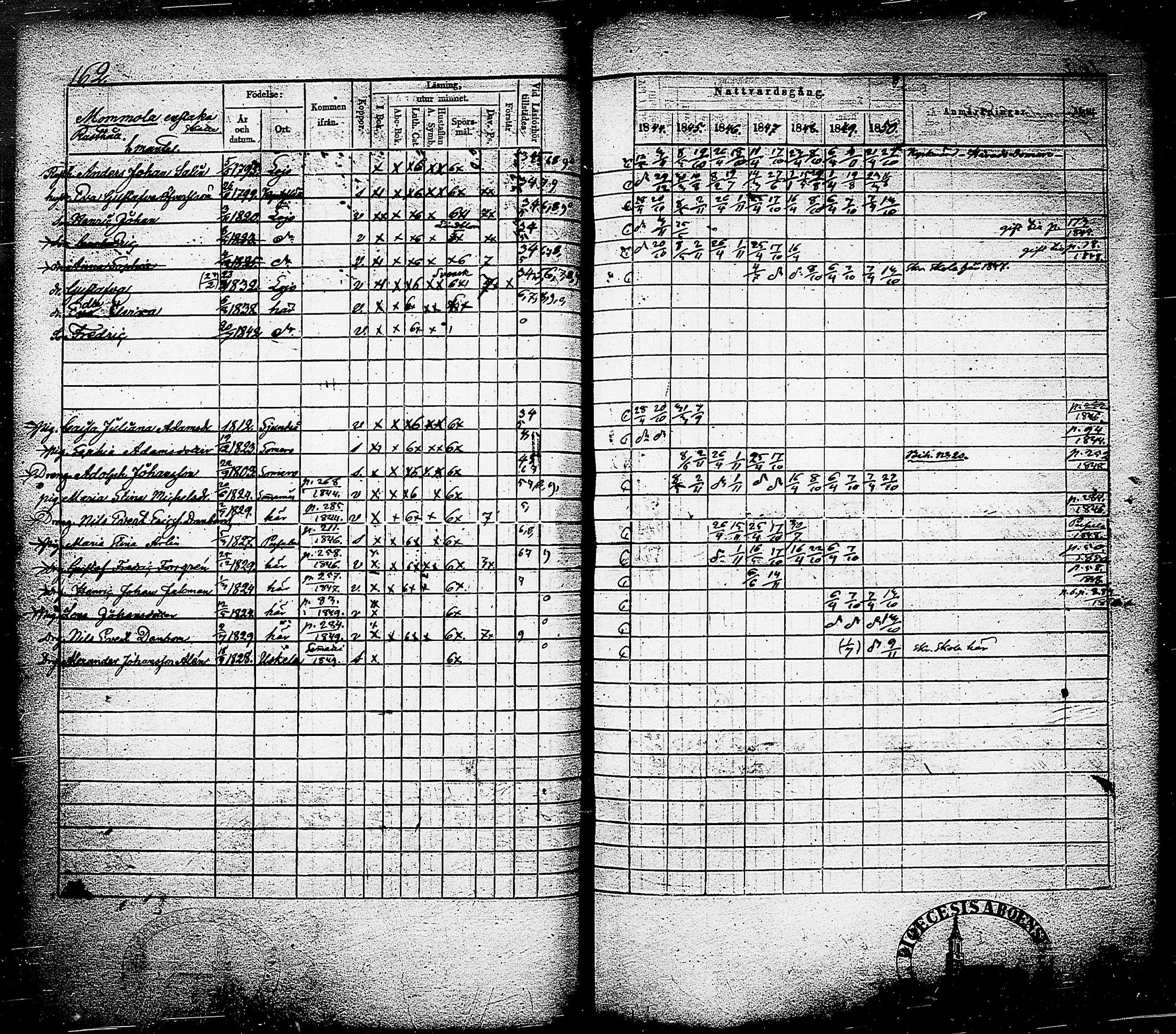 [ ../kirjat/Kirkonkirjat/nummi/rippikirja_1844-1850_tk702/kuvat/165.jpg ]