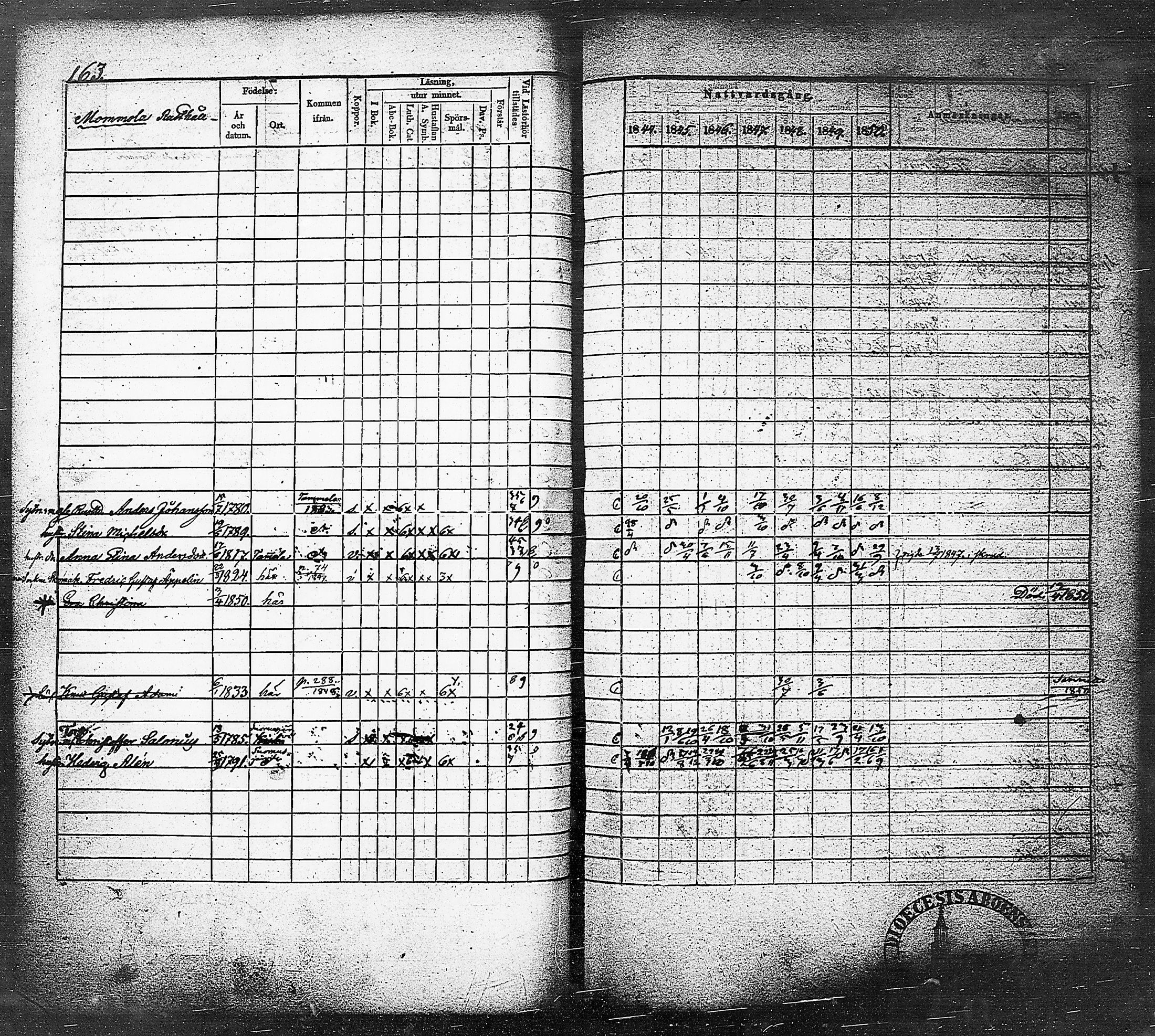 [ ../kirjat/Kirkonkirjat/nummi/rippikirja_1844-1850_tk702/kuvat/166.jpg ]
