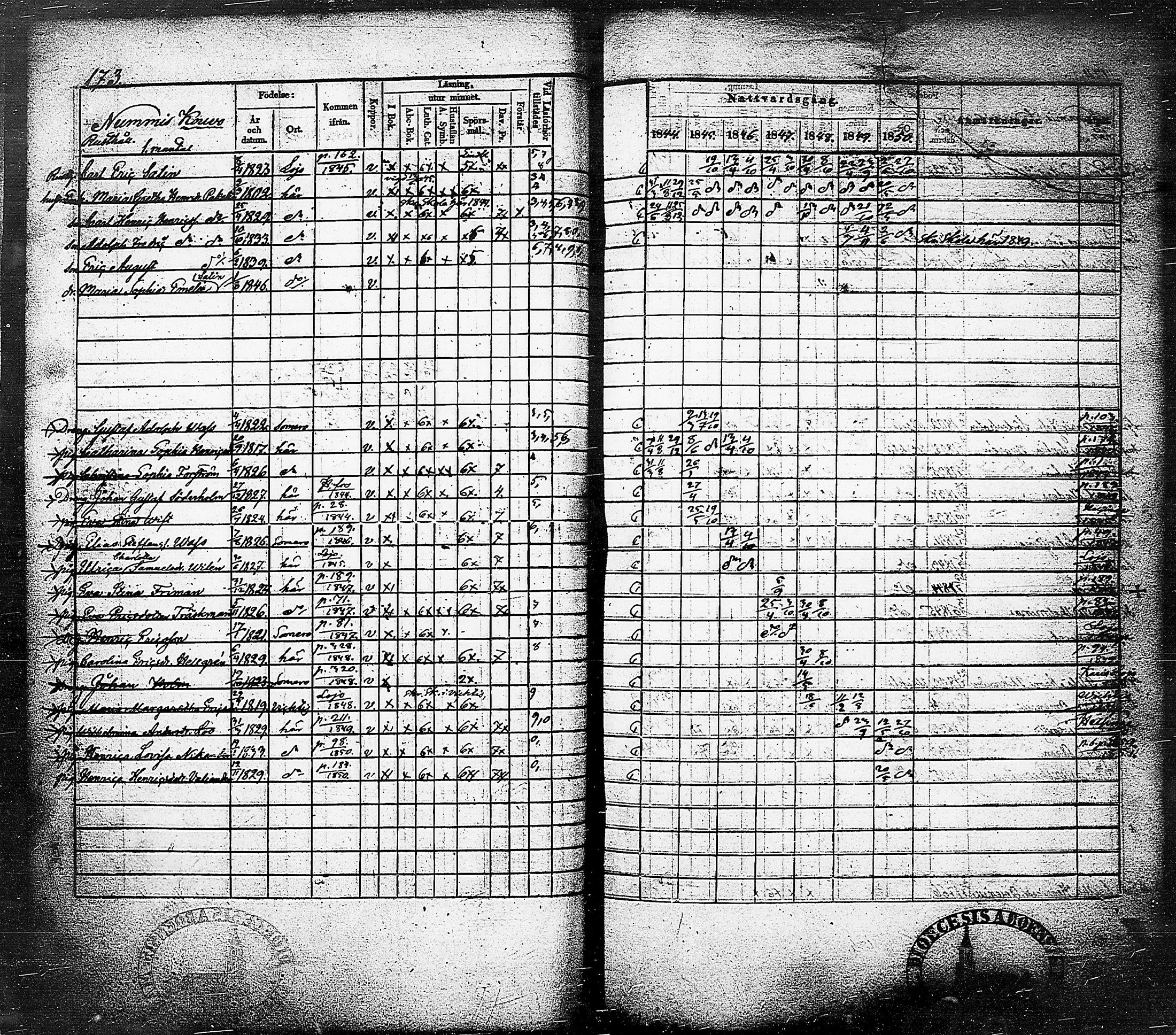 [ ../kirjat/Kirkonkirjat/nummi/rippikirja_1844-1850_tk702/kuvat/176.jpg ]