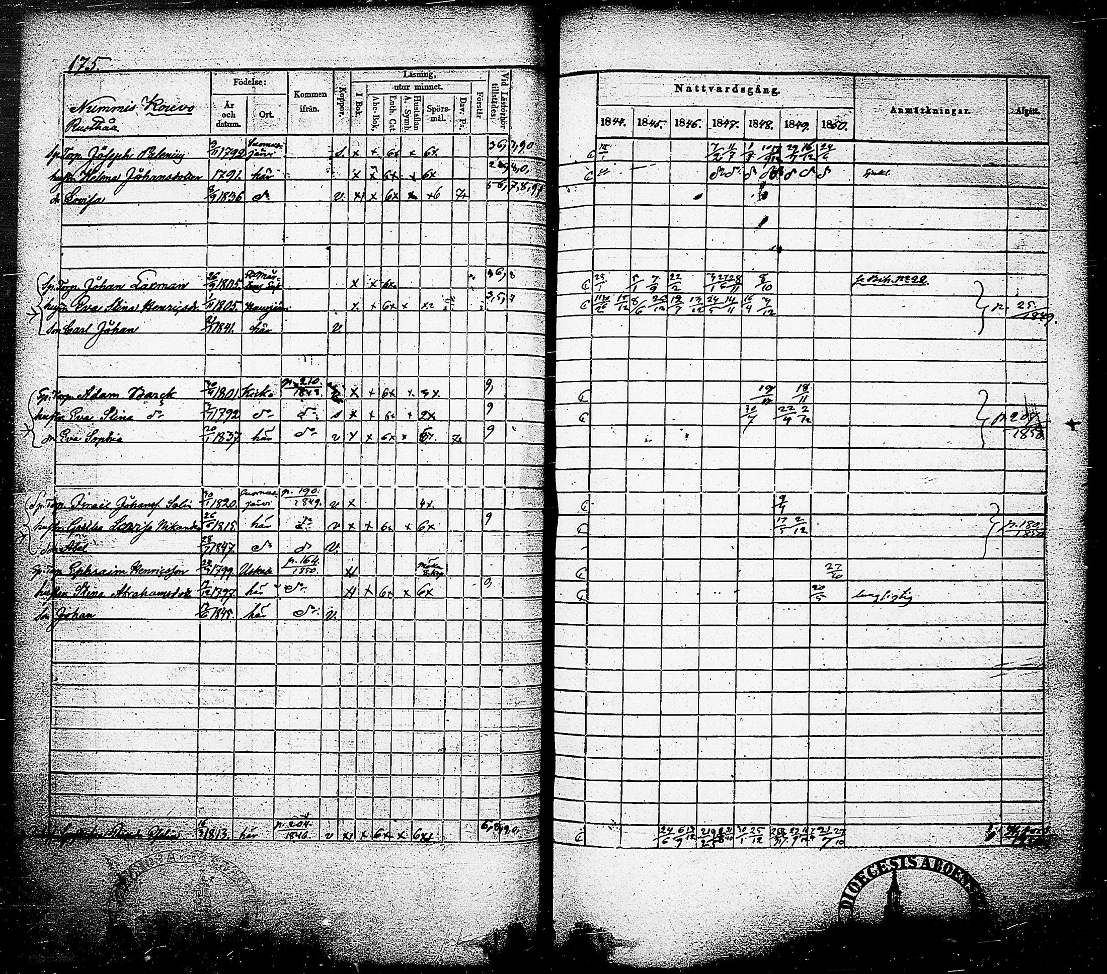 [ ../kirjat/Kirkonkirjat/nummi/rippikirja_1844-1850_tk702/kuvat/178.jpg ]