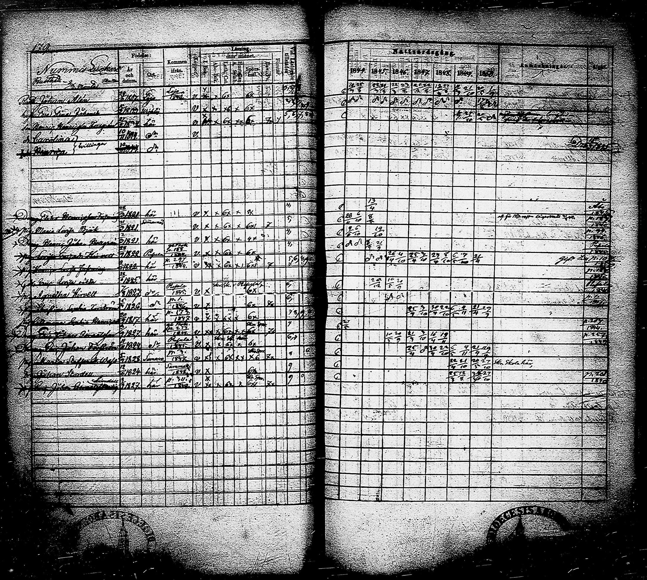 [ ../kirjat/Kirkonkirjat/nummi/rippikirja_1844-1850_tk702/kuvat/182.jpg ]