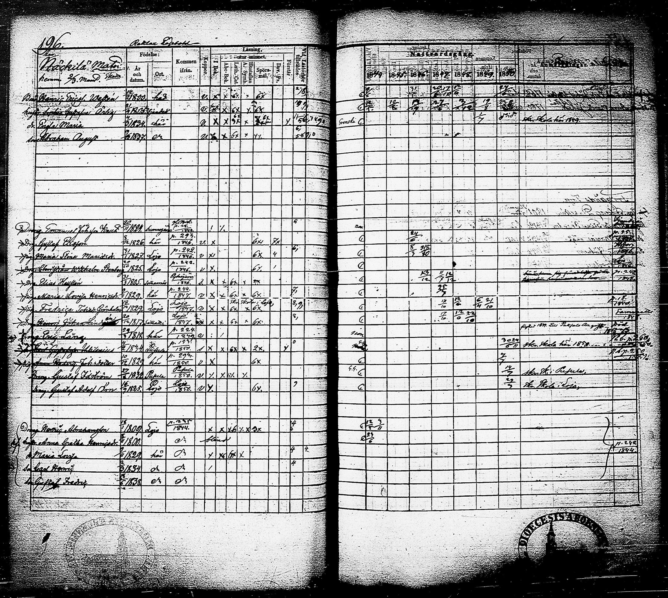 [ ../kirjat/Kirkonkirjat/nummi/rippikirja_1844-1850_tk702/kuvat/199.jpg ]
