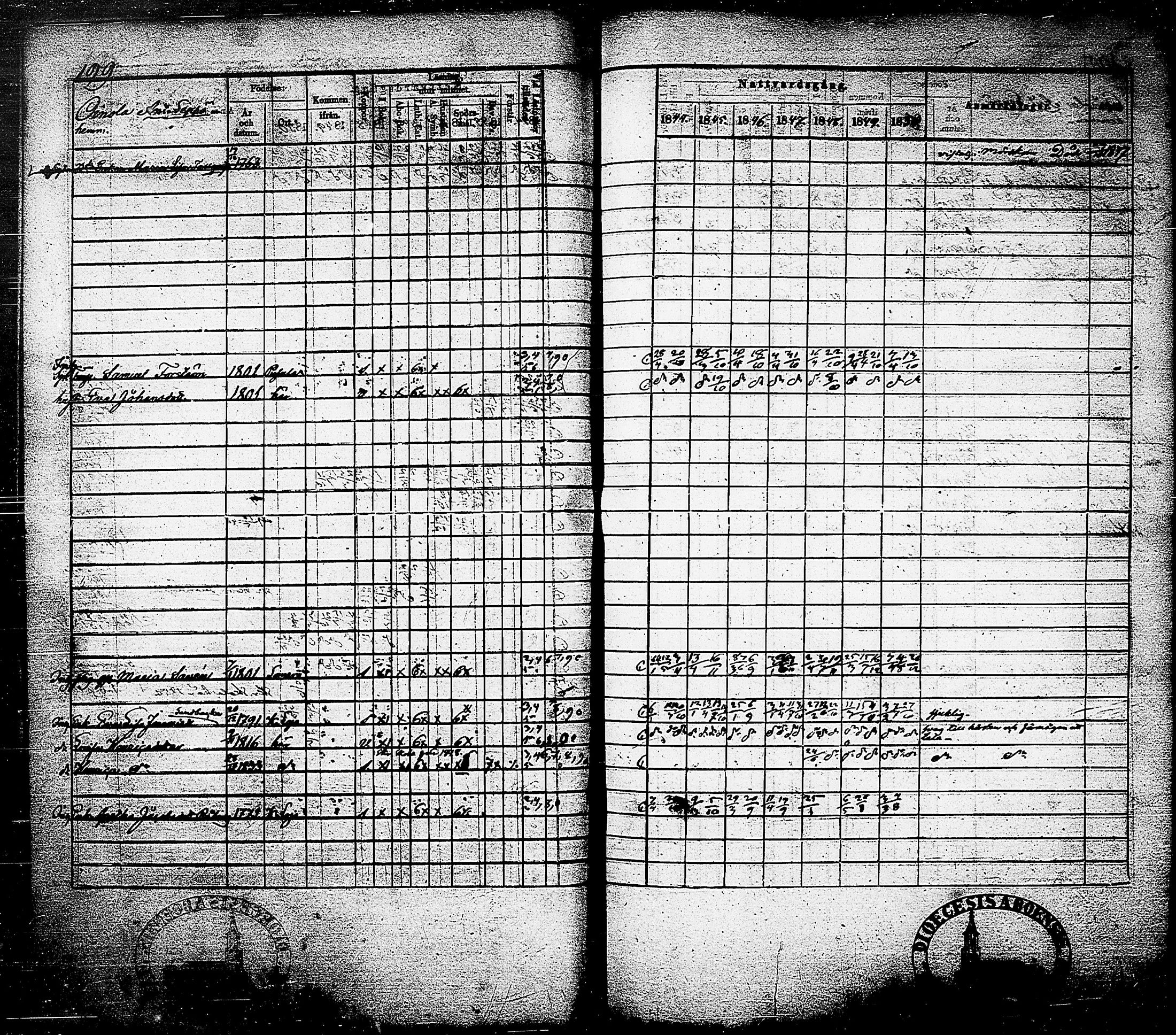 [ ../kirjat/Kirkonkirjat/nummi/rippikirja_1844-1850_tk702/kuvat/202.jpg ]