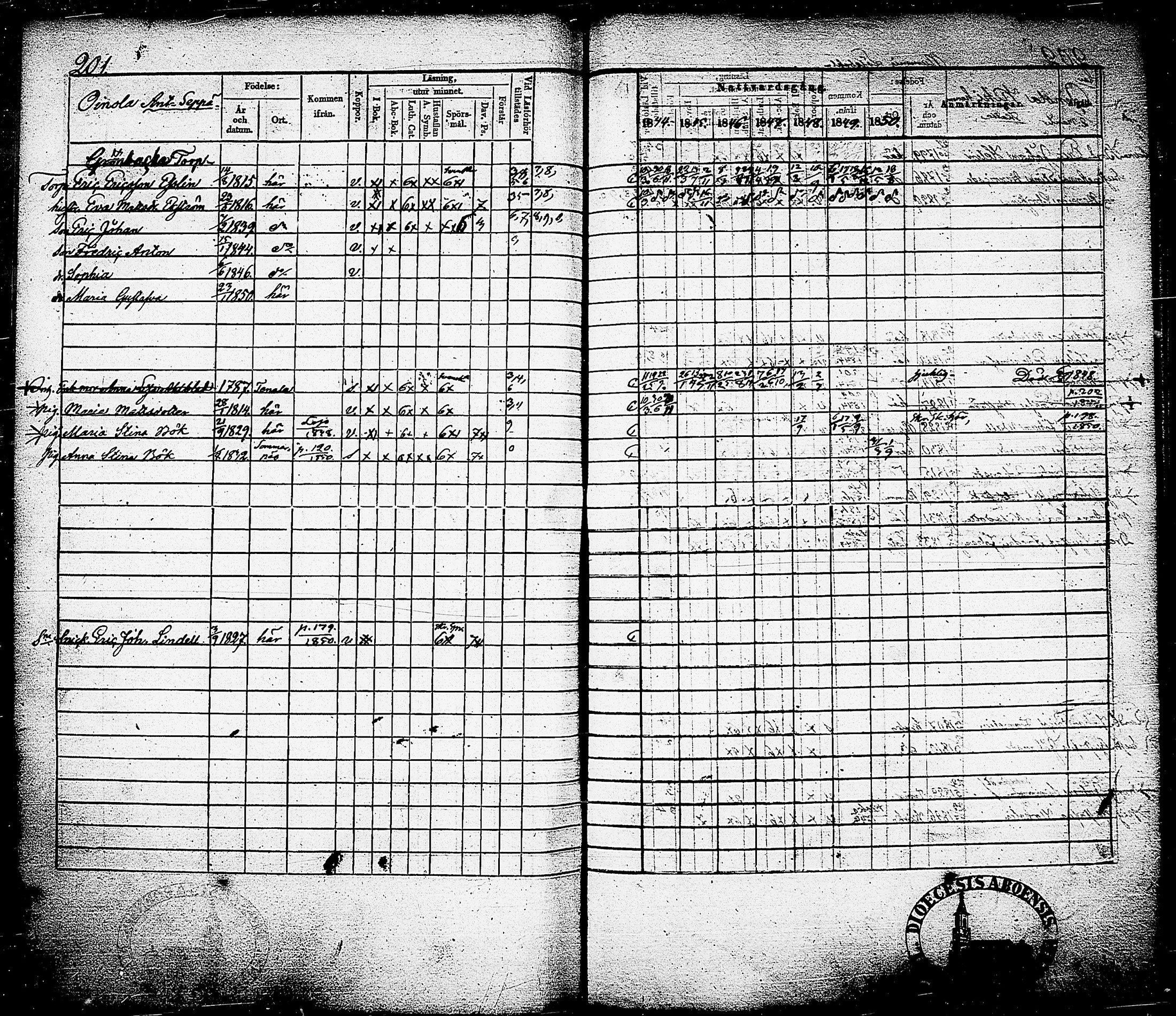 [ ../kirjat/Kirkonkirjat/nummi/rippikirja_1844-1850_tk702/kuvat/204.jpg ]