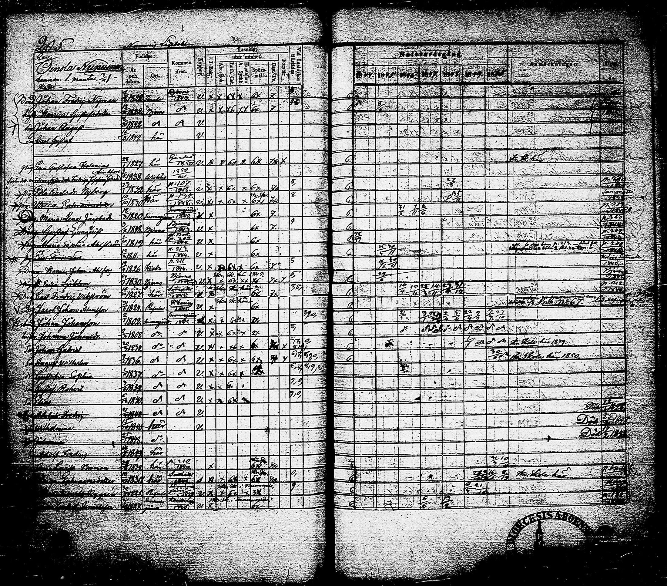 [ ../kirjat/Kirkonkirjat/nummi/rippikirja_1844-1850_tk702/kuvat/208.jpg ]