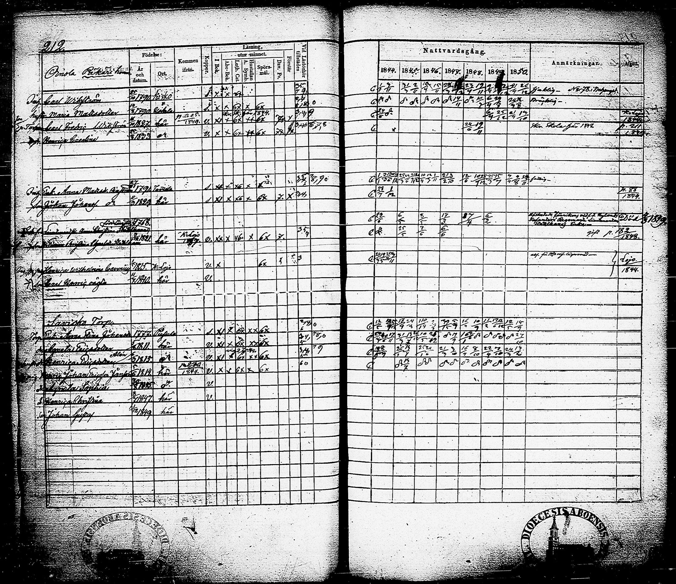 [ ../kirjat/Kirkonkirjat/nummi/rippikirja_1844-1850_tk702/kuvat/215.jpg ]