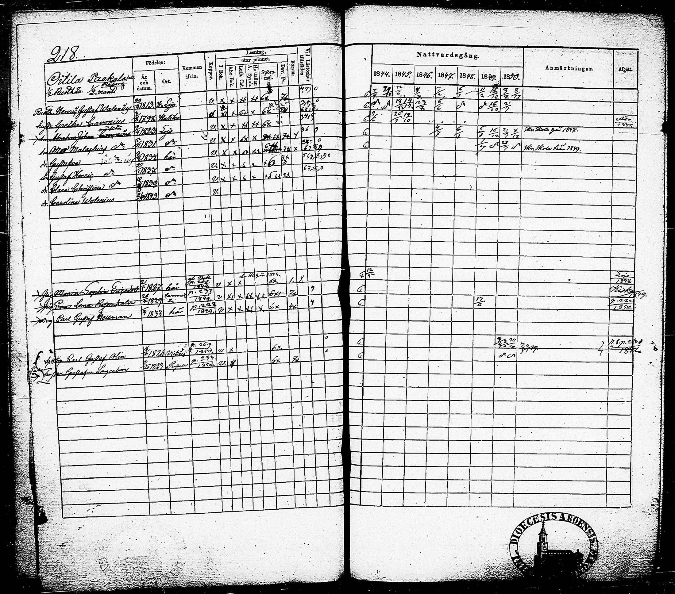 [ ../kirjat/Kirkonkirjat/nummi/rippikirja_1844-1850_tk702/kuvat/221.jpg ]