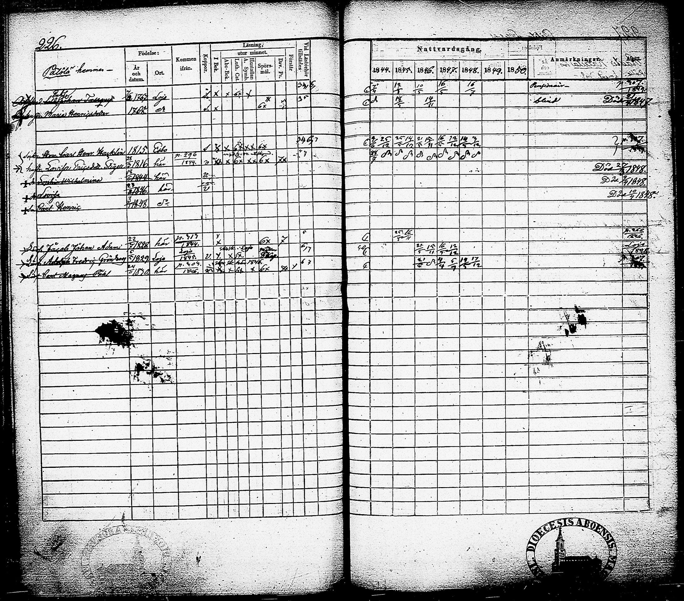 [ ../kirjat/Kirkonkirjat/nummi/rippikirja_1844-1850_tk702/kuvat/229.jpg ]