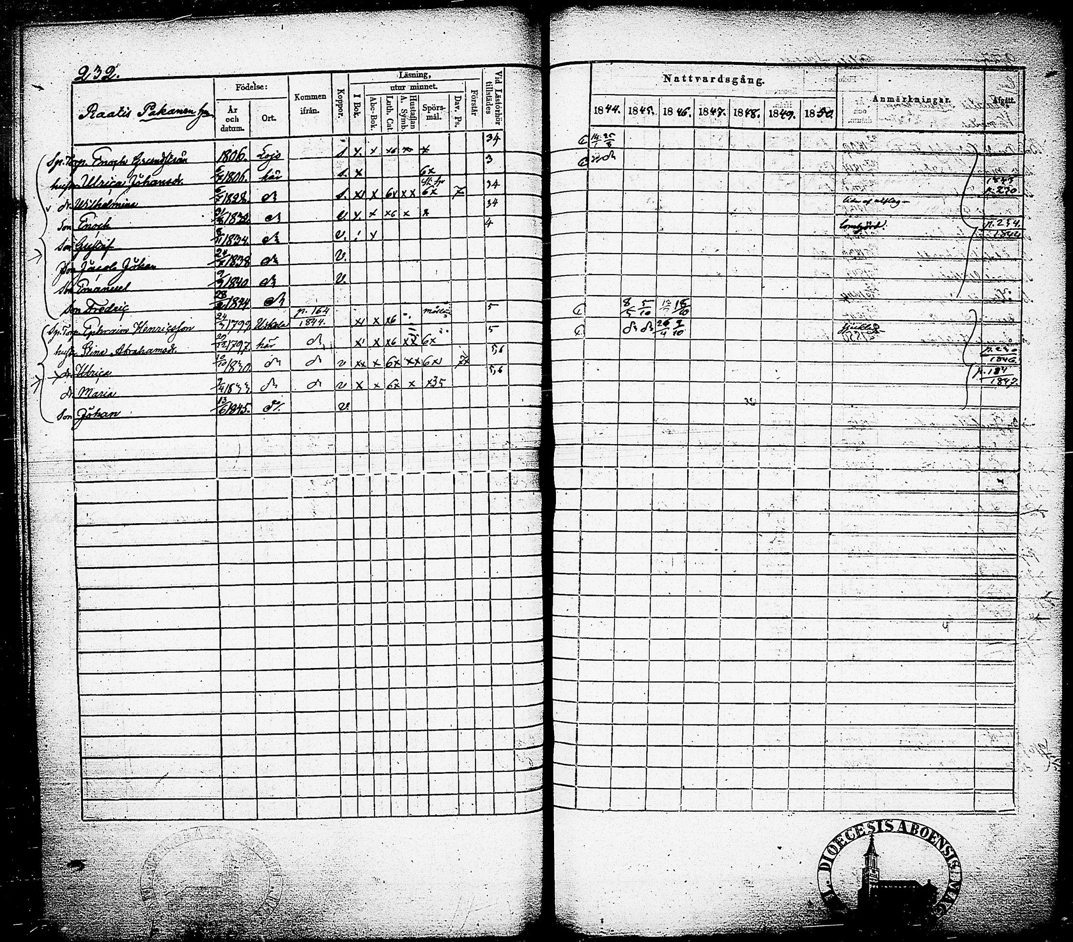 [ ../kirjat/Kirkonkirjat/nummi/rippikirja_1844-1850_tk702/kuvat/235.jpg ]