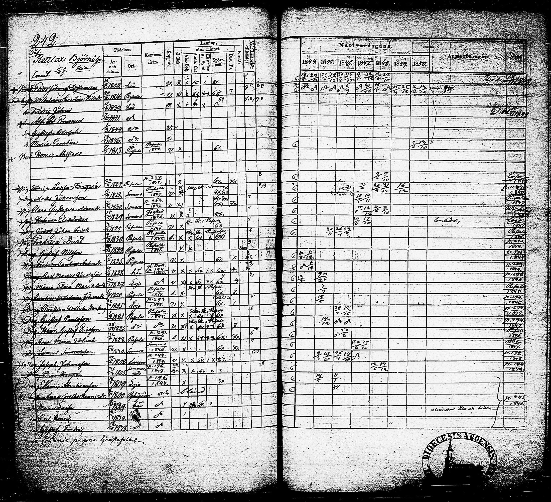 [ ../kirjat/Kirkonkirjat/nummi/rippikirja_1844-1850_tk702/kuvat/245.jpg ]