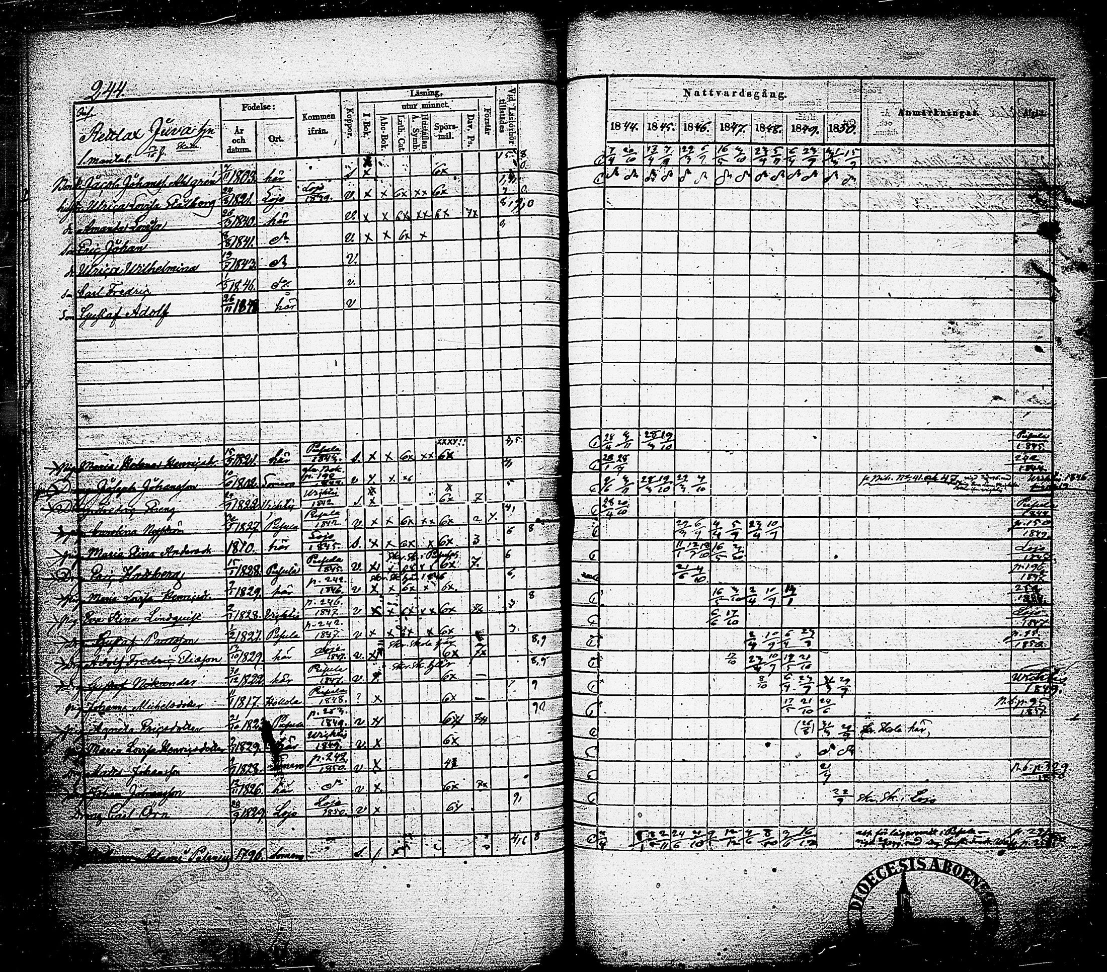 [ ../kirjat/Kirkonkirjat/nummi/rippikirja_1844-1850_tk702/kuvat/247.jpg ]