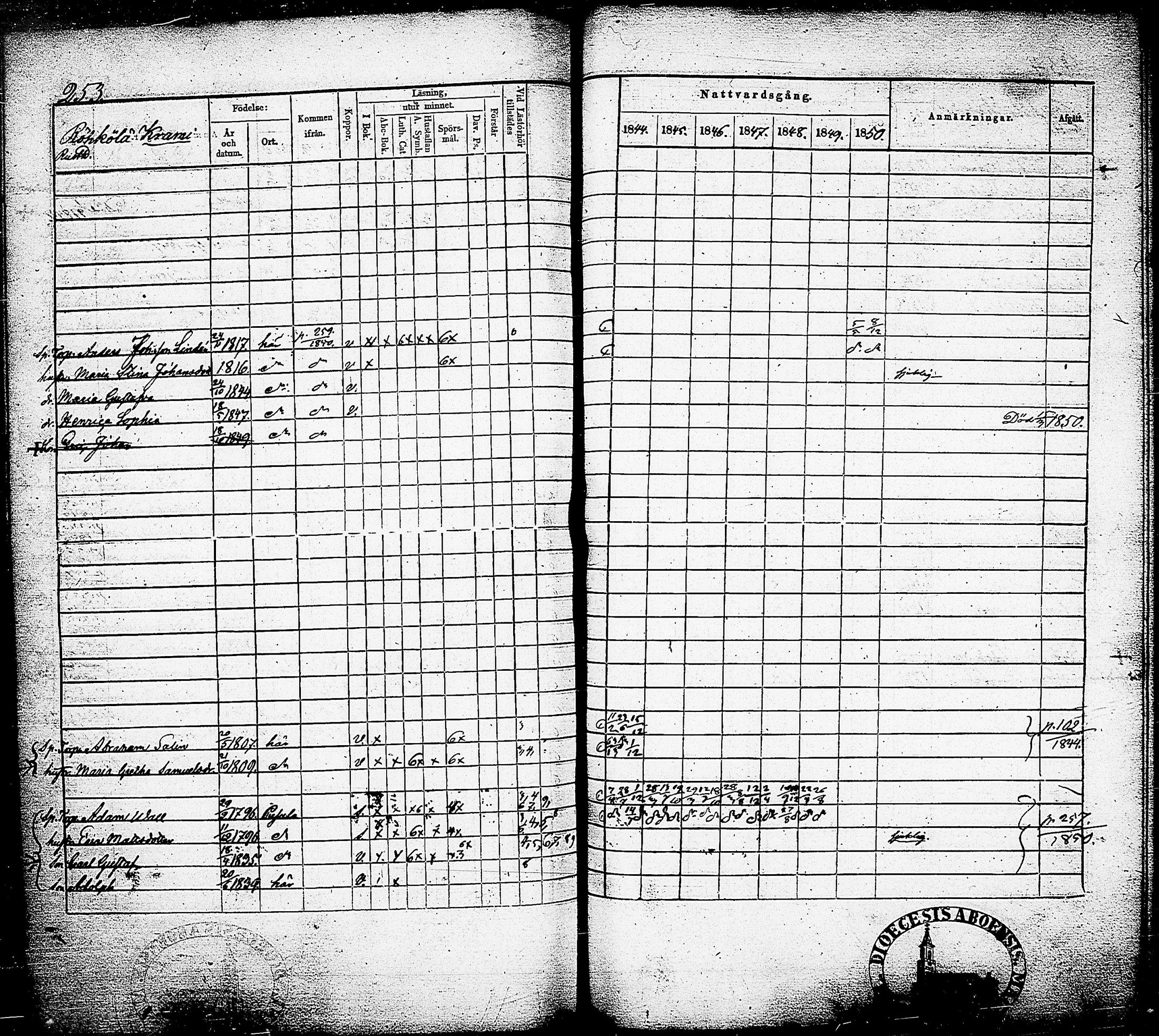 [ ../kirjat/Kirkonkirjat/nummi/rippikirja_1844-1850_tk702/kuvat/256.jpg ]